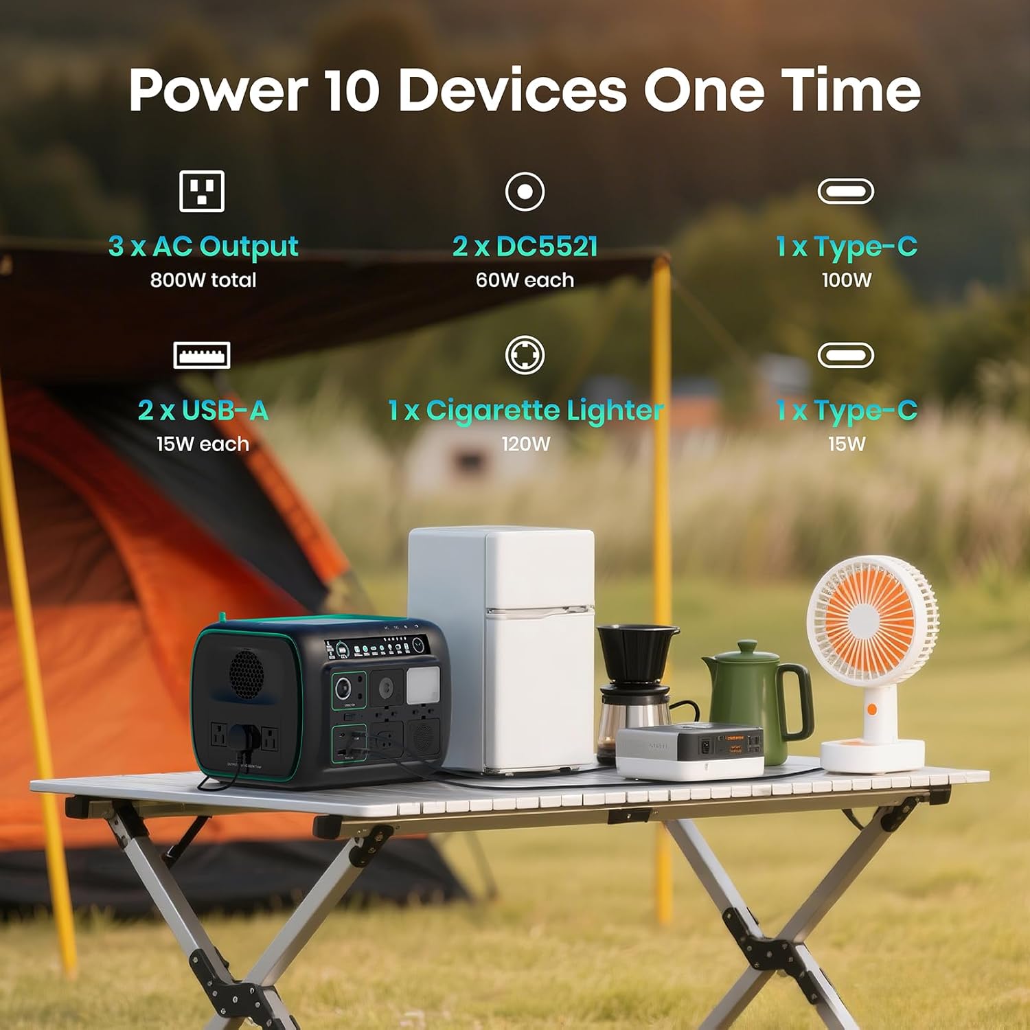 5-in-1 Portable Power Station with 4 Detachable Power Modules, Voice & App Control, 512Wh 800W (1600W Surge) Solar Generator, 3 AC for Camping & RV