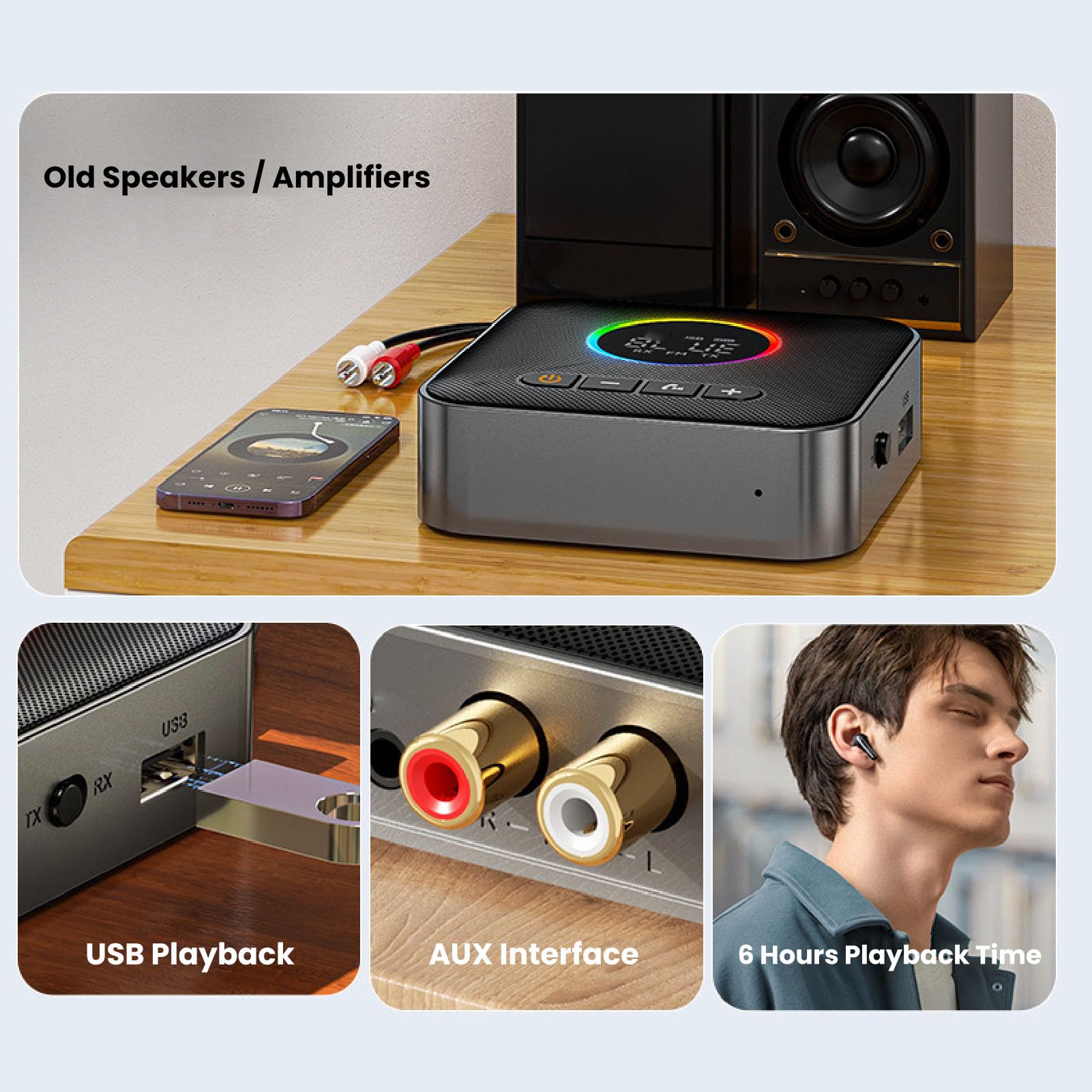 Émetteur-récepteur Bluetooth 6.0 pour TV, Adaptateur Audio sans Fil 3 en 1 avec émetteur FM, Affichage Numérique LED, AUX USB 3,5 Mm pour Stéréo Domestique, Lumière RVB