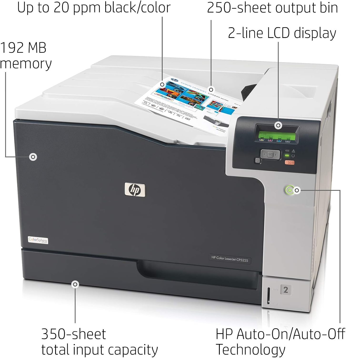 HP Color Laserjet Professional Printer (CP5225n) (Renewed)