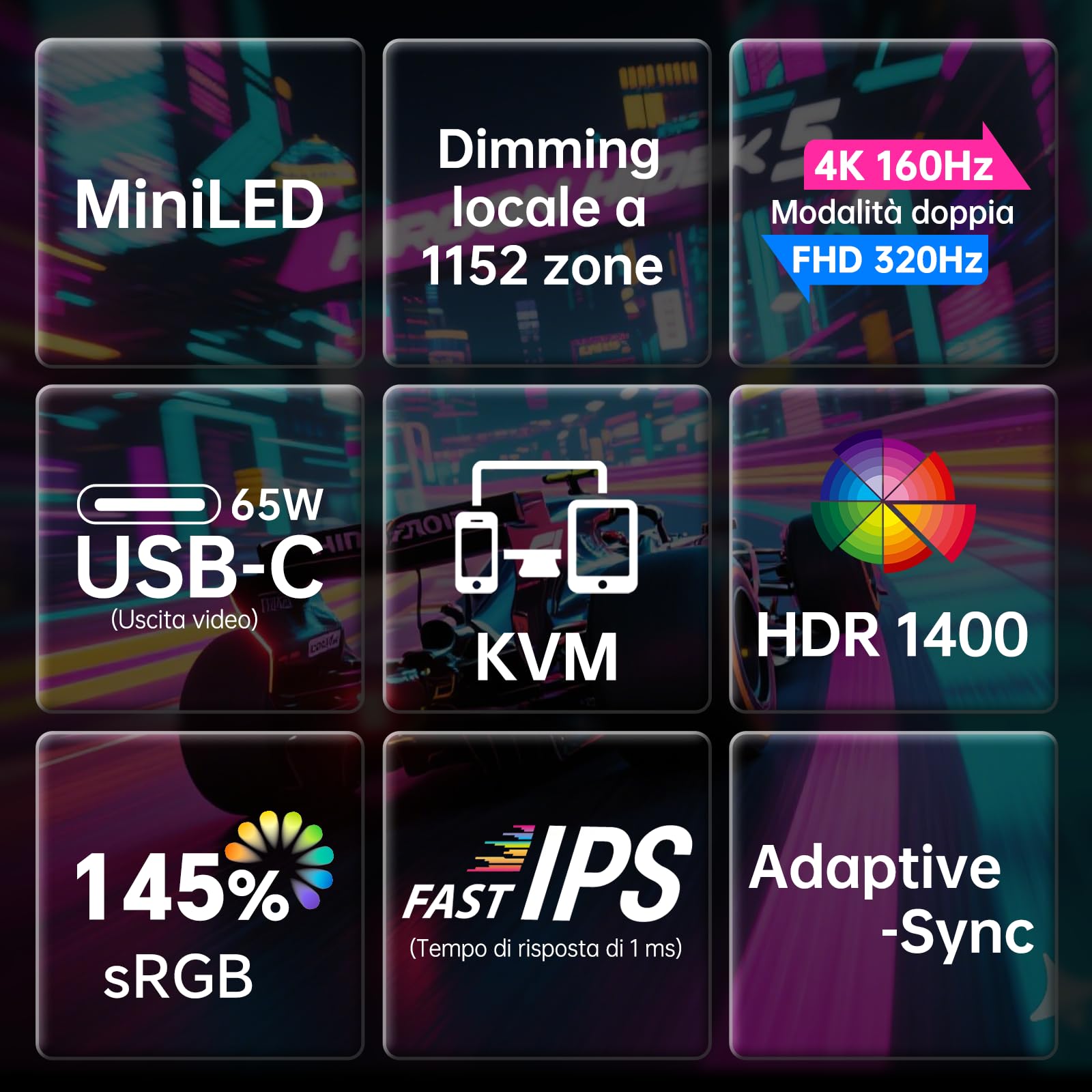 KTC MiniLED Gaming Monitor 27 Pollici | 4K@160Hz, FHD@320Hz Commutazione senza interruzioni | 1152 Zona Dimmerazione locale | HDR1400 | 1ms GtG | Adaptive Sync | 145% sRGB | KVM | Bianco | M27P6