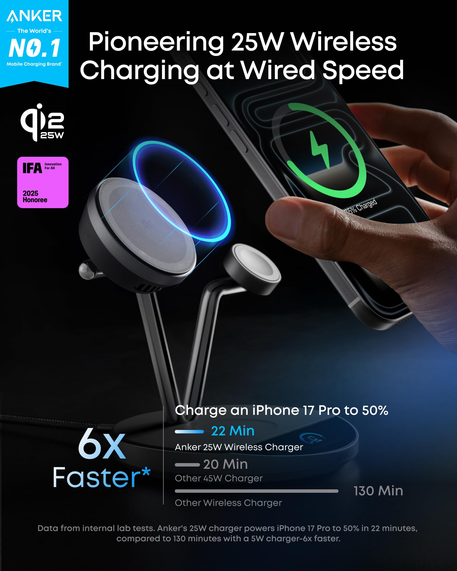 Anker Compatibile con caricabatterie Prime MagSafe, stazione di ricarica 3 in 1, supporto per caricabatterie wireless certificato Qi2 da 25 W, display intelligente con raffreddamento attivo TEC, per