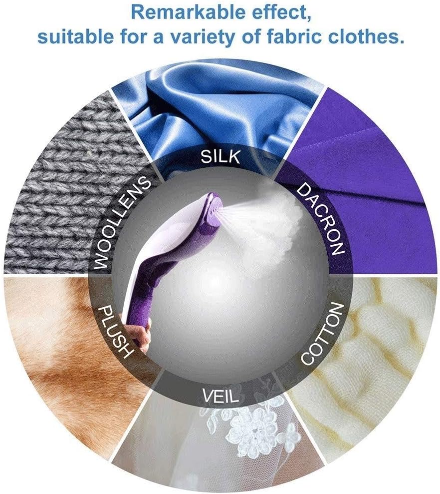 Portable Garment Steamer Handheld Fabric Fast Heat-up Powerful Clothes with High Capacity for Home and Travel