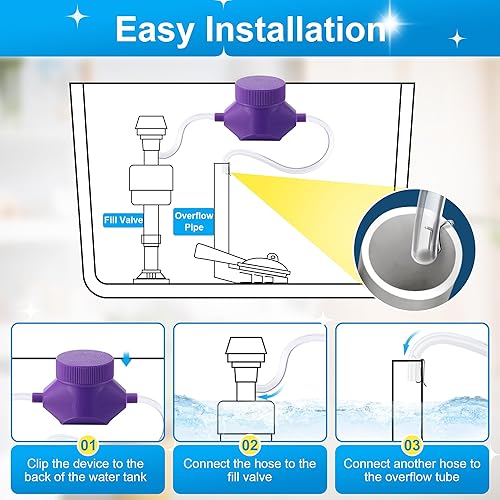 Miniatura 2 de Meonum Paquete de 2 sistemas de limpieza de inodoro, limpiador automático de inodoros, sistema de tanque de agua de baño autolimpiante para eliminar