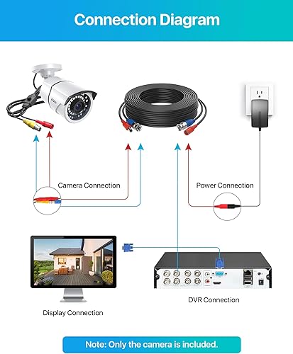 Miniatura 5 de ZOSI Cámara de seguridad HD 1080p 1920TVL de 20MP para interiores y exteriores híbrido 4 en 1 HD-CVITVIAHD960H analógico CVBS 36 luces LED visión