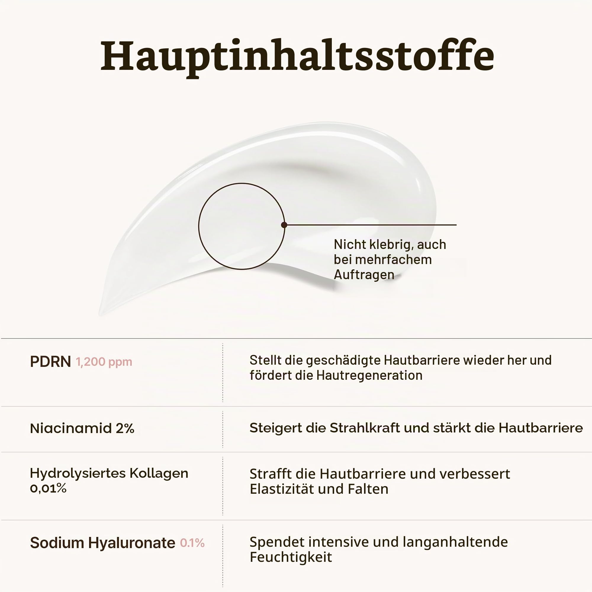 Rejuall PDRN Gesichtspflege, max. 60 ml