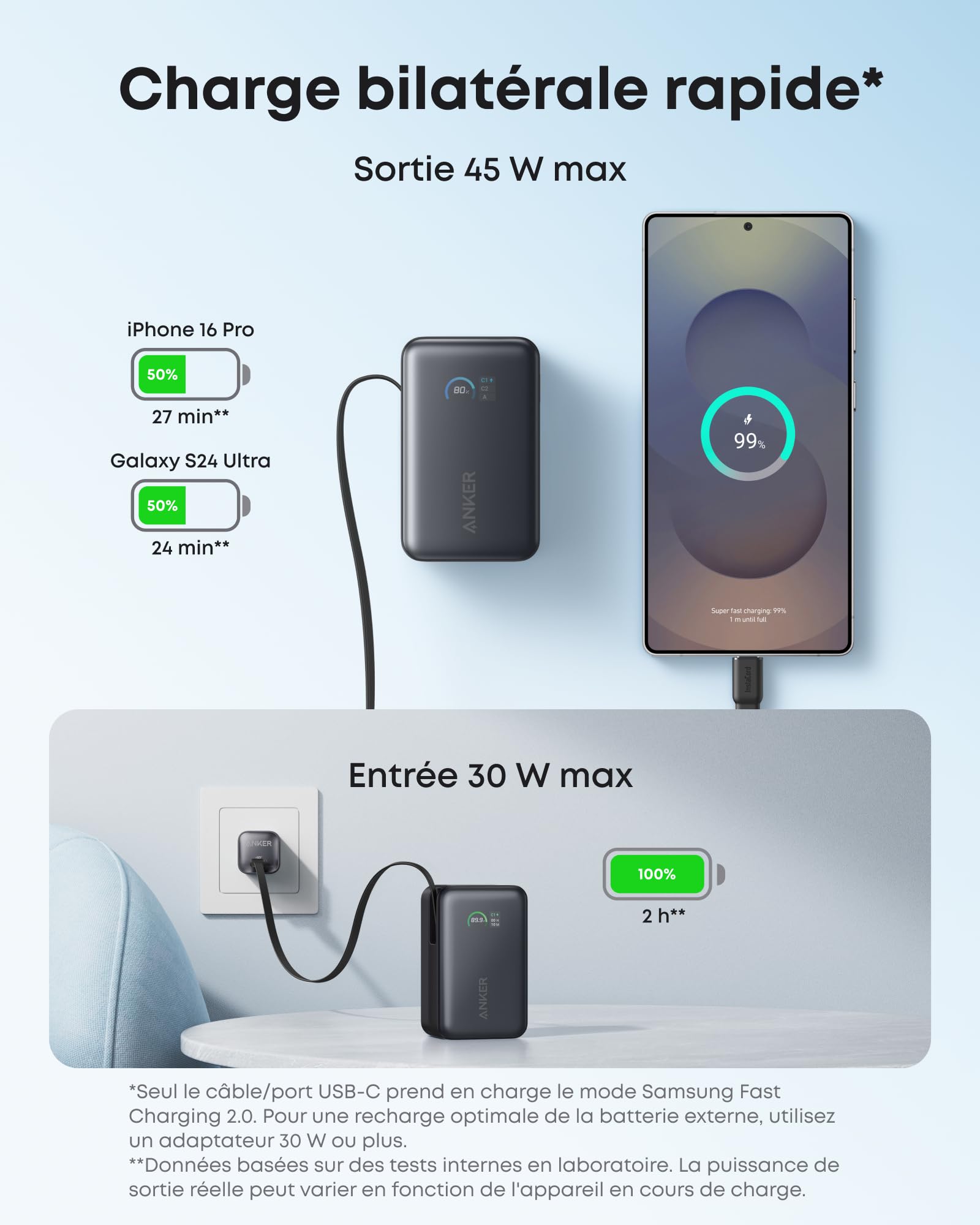 Anker Nano Batterie Externe 10000 mAh avec Câble Rétractable InstaCord 70 cm, Banque d’Alimentation Compacte 45 W Max Power Bank, Affichage Intelligent, pour iPhone 17 16 15, iPad, Galaxy, Pixel