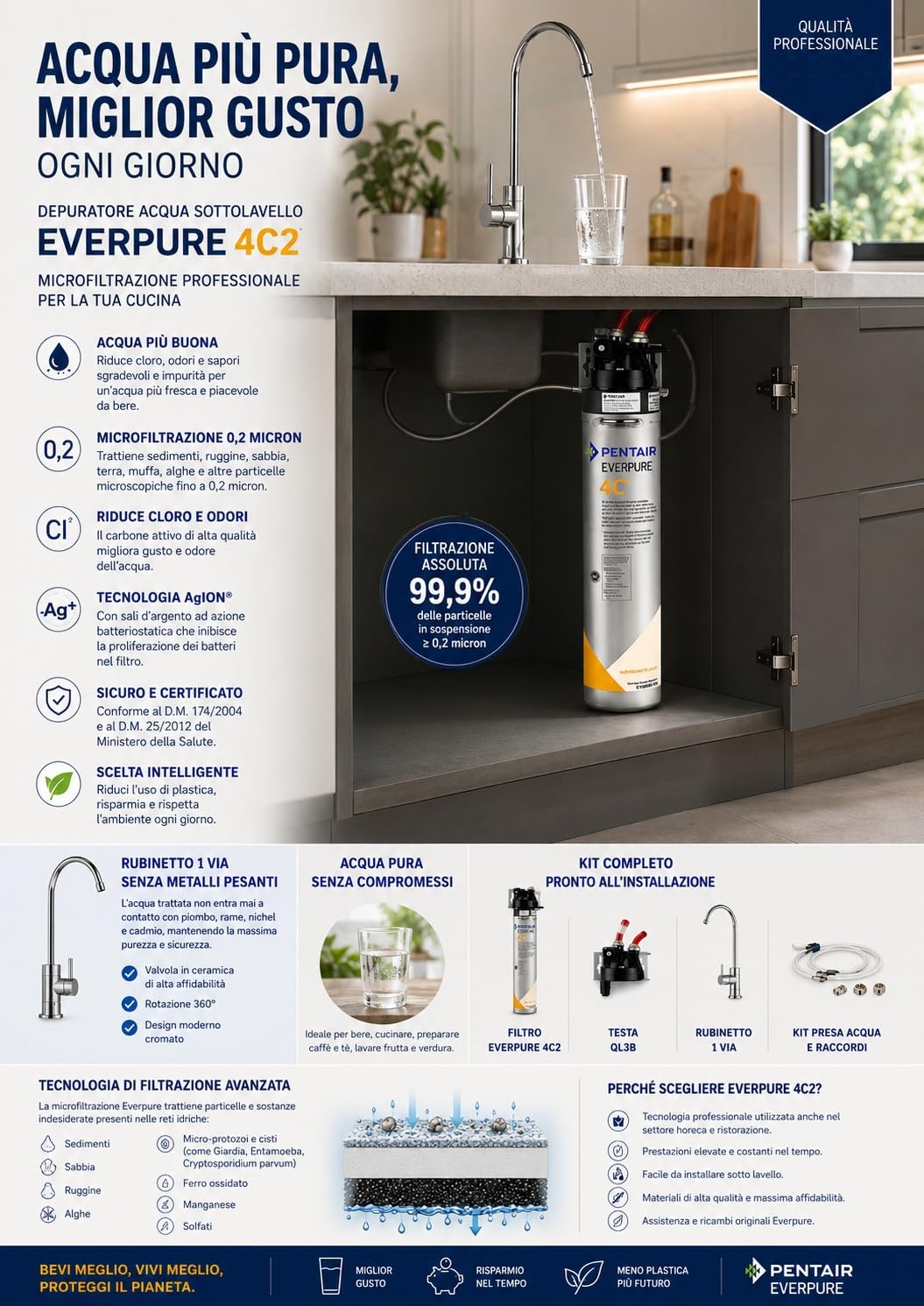 Depuratore Acqua Everpure 4C2 0,2 Micron con Rubinetto 1 Via