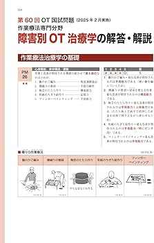基礎OT学・障害別OT治療学 2025 理学療法士・作業療法士国家試験必修ポイント 障害別OT治療学