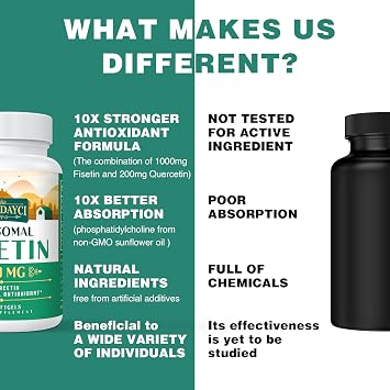 Liposomale Fisetin und Quercetin 1200mg - 60 Weichgelkapseln (1000mg Fisetin 200mg Quercetin) - verbesserte Aufnahme - Leistungsstarkes & 100% natürliches (60 Stück (2er-pack))