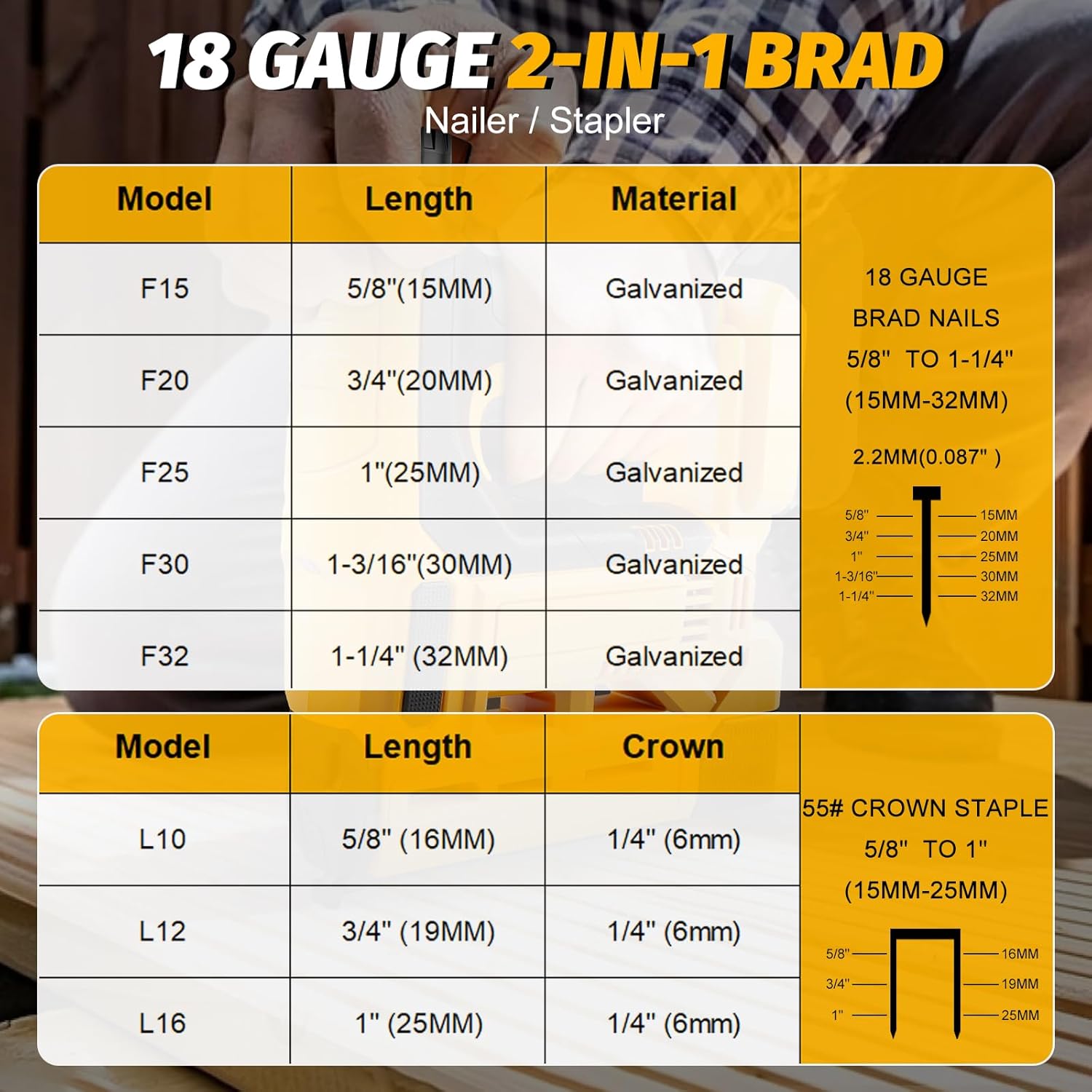 18 Gauge 2-in-1 Cordless Nail Gun for DeWalt 20V Battery, Brushless Brad Nailer & Stapler with 6-Depth Adjustment, 1000 Nails & Staples, LED Light for DIY Woodworking (Battery Not Included)