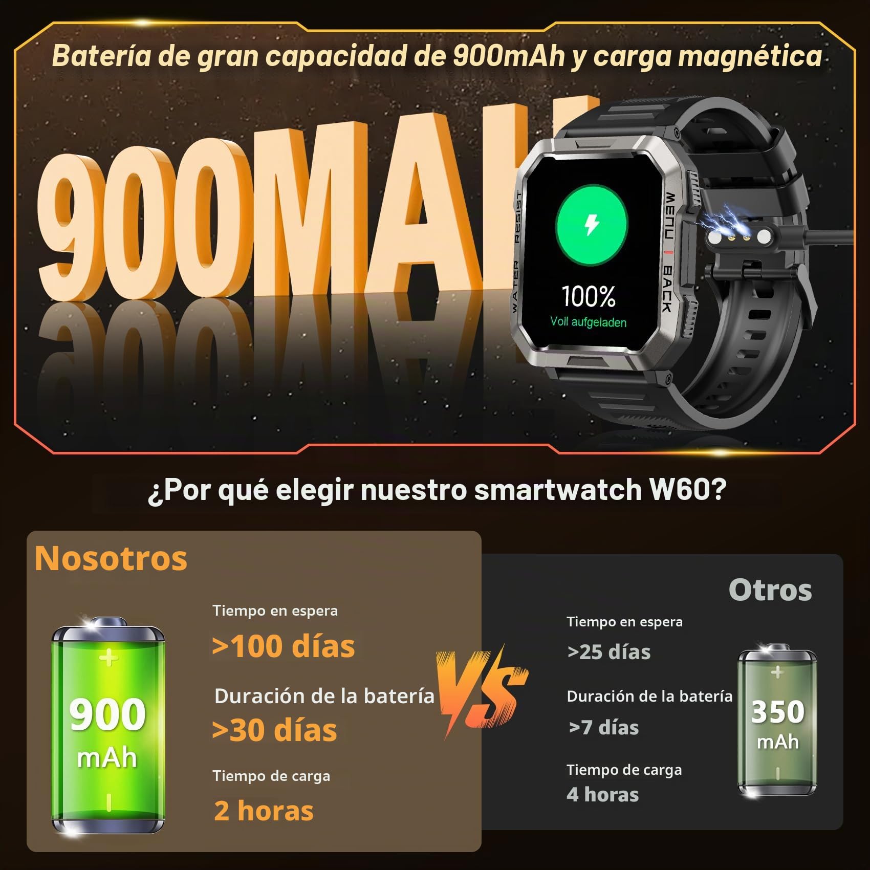 Reloj Inteligente Hombre, W60 Smartwatch Hombre con Linterna y Brújula, Smartwatch con Llamadas Bluetooth, Batería Grande de 900 mAh, 100+ Modos Deportivos, Pulsera Actividad Impermeable IP68