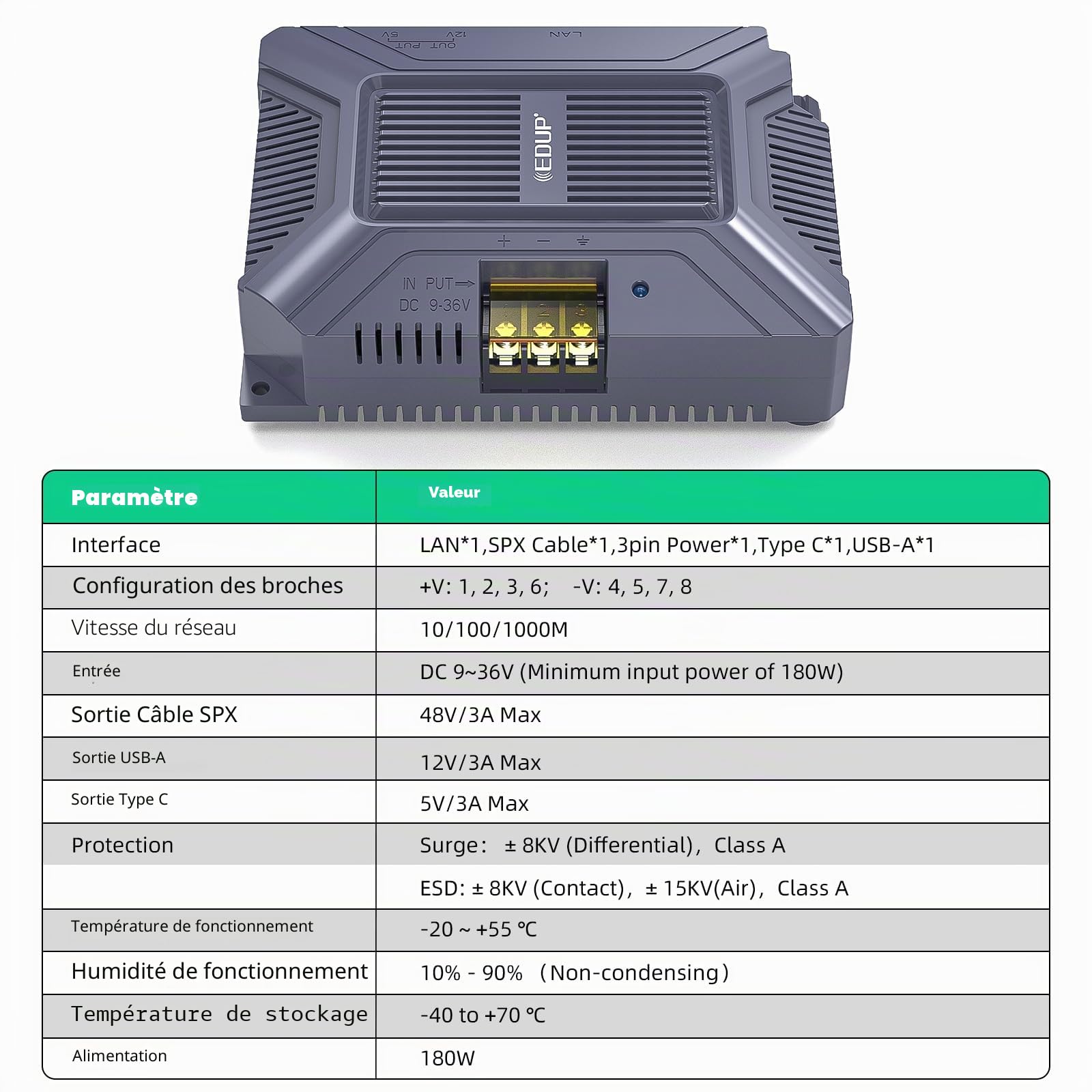 Injecteur PoE Star Link – 180 W 5 en 1 GigE Passif et Protection ESD pour Dishy V2, Adaptateur Ethernet 1000 Mbps Star Link avec USB et Sortie C