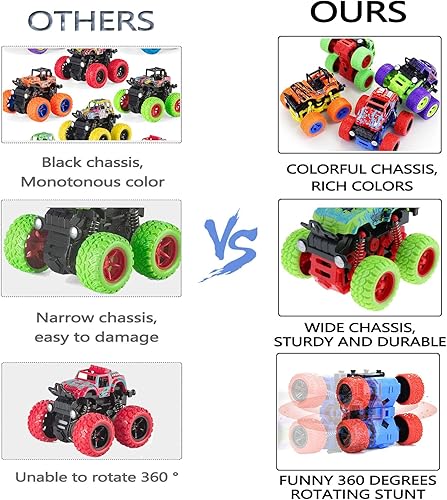 Miniatura 2 de Monster Trucks Juguetes para niños  Paquete de 4 Mini Push and Go con motor de fricción para auto de acrobacias giratorio de 360 para niños y niñas,