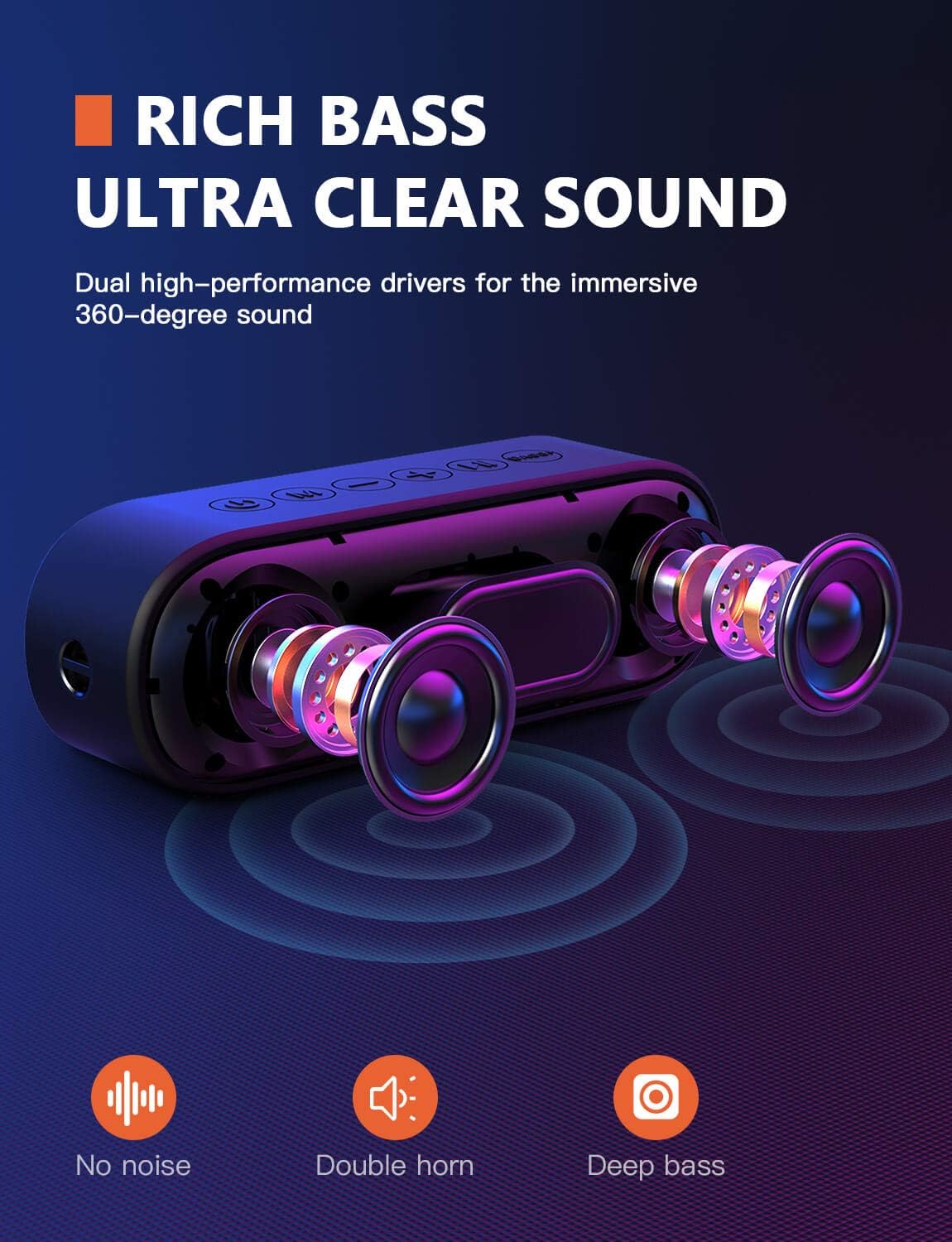 Ti abẹnu view of LENRUE A15 Speaker showing dual drivers for rich bass and clear sound