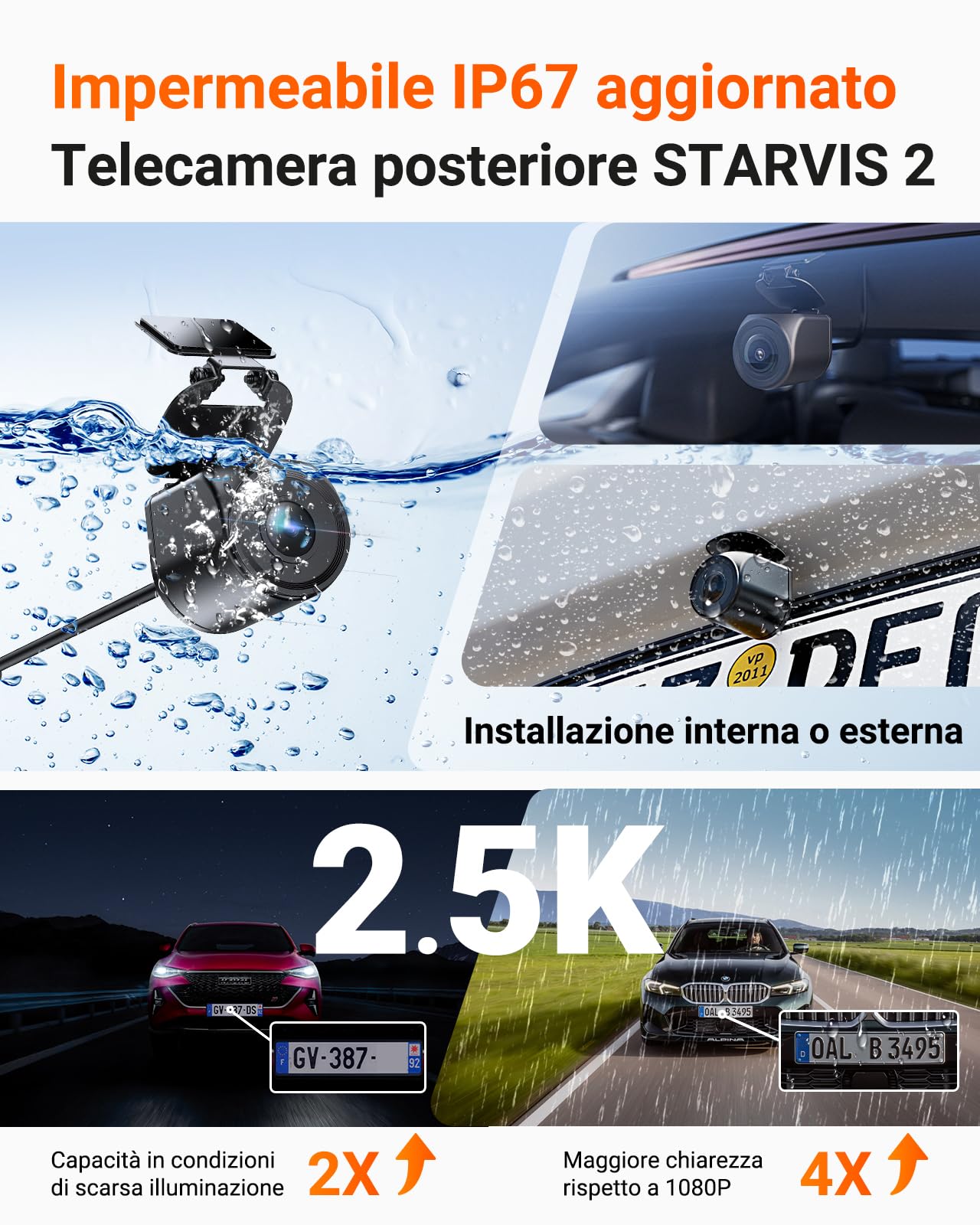 VANTRUE N4 Pro S Dash Cam Auto 4K +1080P+2.7K, STARVIS 2 Telecamera per auto, Modalità Parcheggio 24H, HDR 5GHz WiFi e GPS Dashcam Fronte Retro, Super Visione Notturna, LTE Remoto Opzionale, Max 1TB