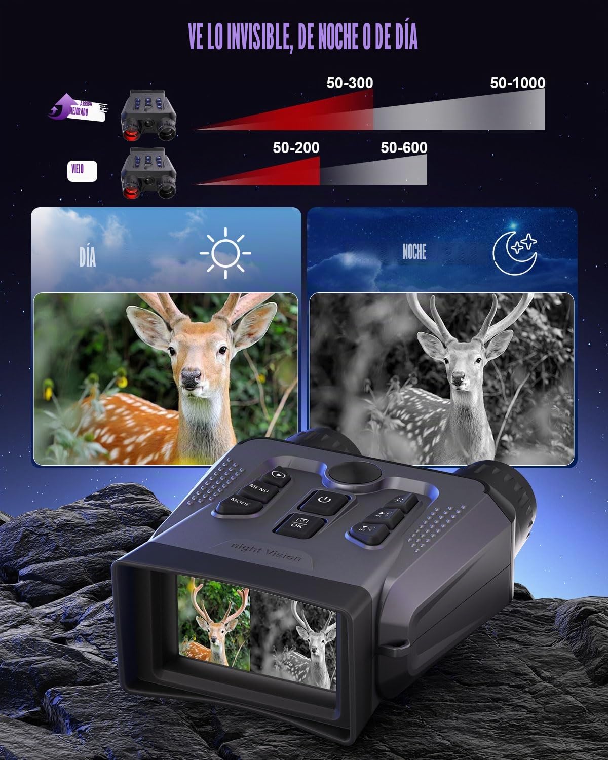 Gafas de visión nocturna, prismáticos de visión nocturna 4K para adultos de alta potencia, cámara de visión nocturna HD de 3 pulgadas, gafas infrarrojas para acampar y al aire libre con tarjeta TF de