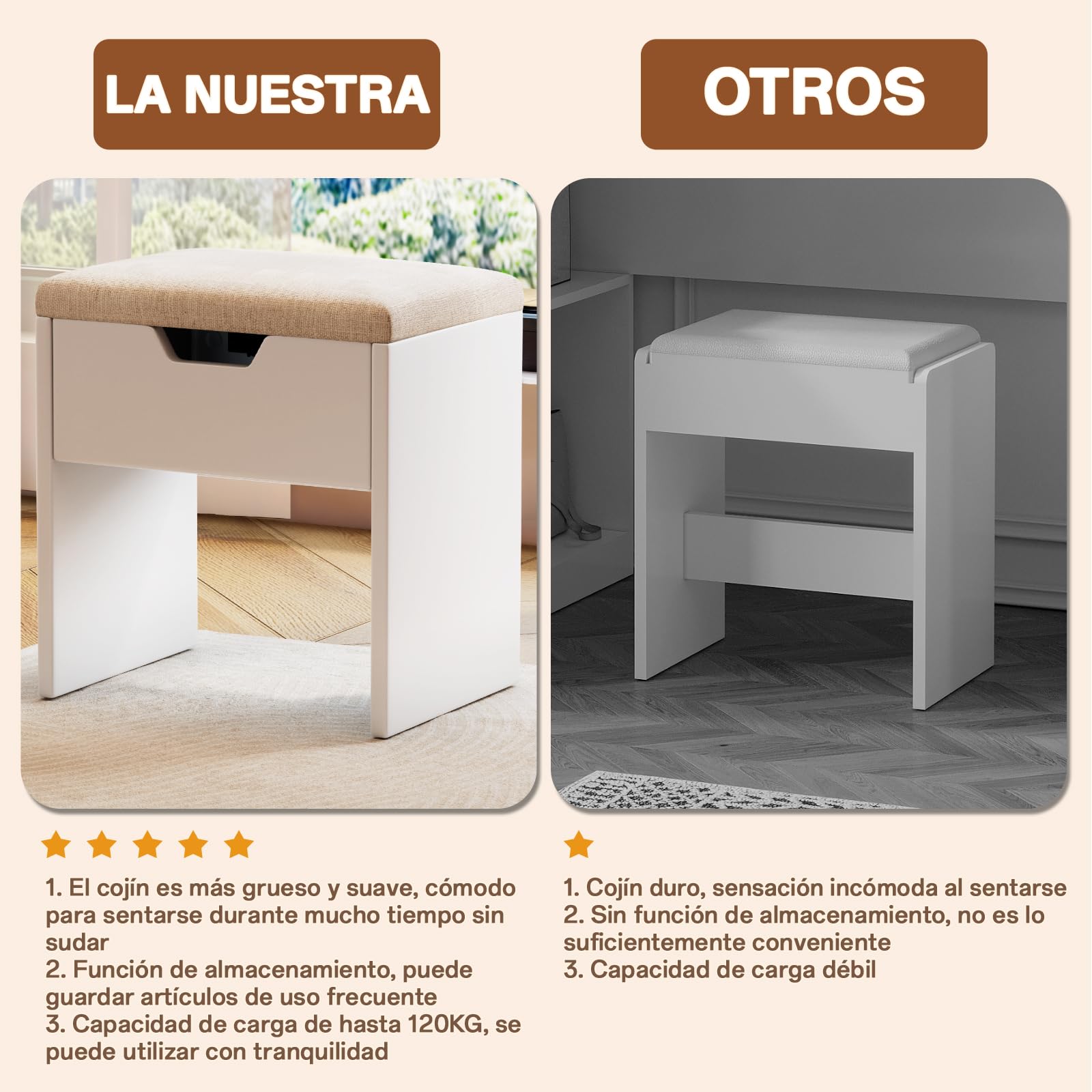 Airfish Taburete Tocador Cómodos con Almacenaje, Silla Tocador Transpirable y Fresco, Baul Banco Almacenaje Tapizado, Reposapies Salon Sofa para Dormitorio, Vestidor, Entrada, Moderno Blanco