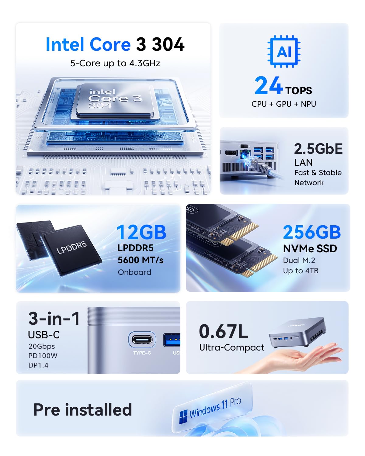 ACEMAGIC K5 AI Mini PC,Intel Core 304(4.3GHz,24 Tops) 12GB LPDDR5 256GB SSD