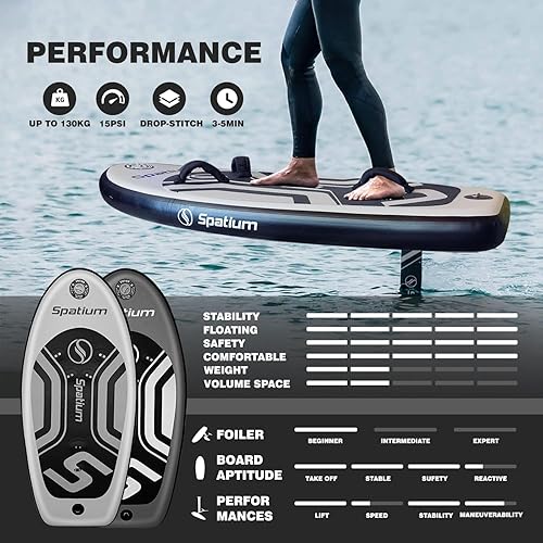 Miniatura 3 de Spatium Hydrofoil Board para surf con accesorios Hydrofoil Inflator Pump, mochila, correa segura, kit de fijación Wing Foil Board Surf Hydrofoil