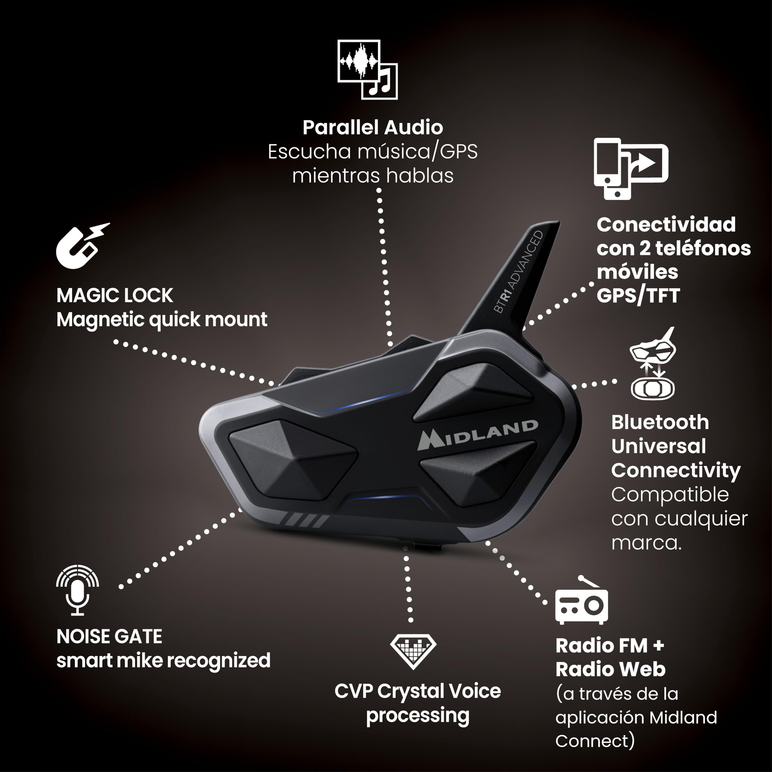 Midland BTR1 Advanced X Intercomunicador Doble