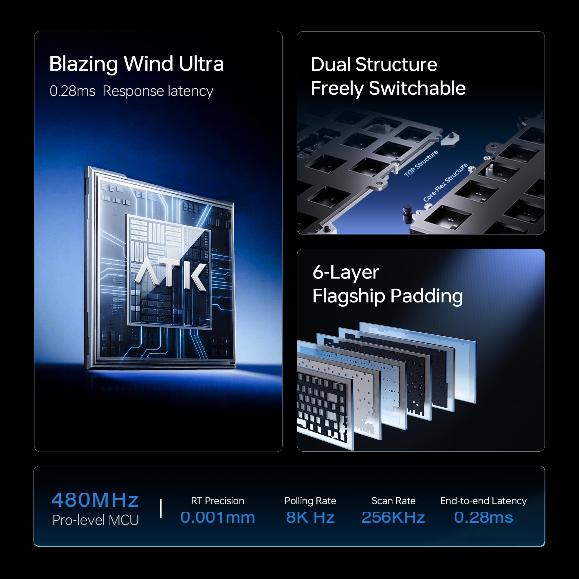 Amazon | ATK RS7 V2 75%アルミホール効果ゲーミングキーボード 81キー