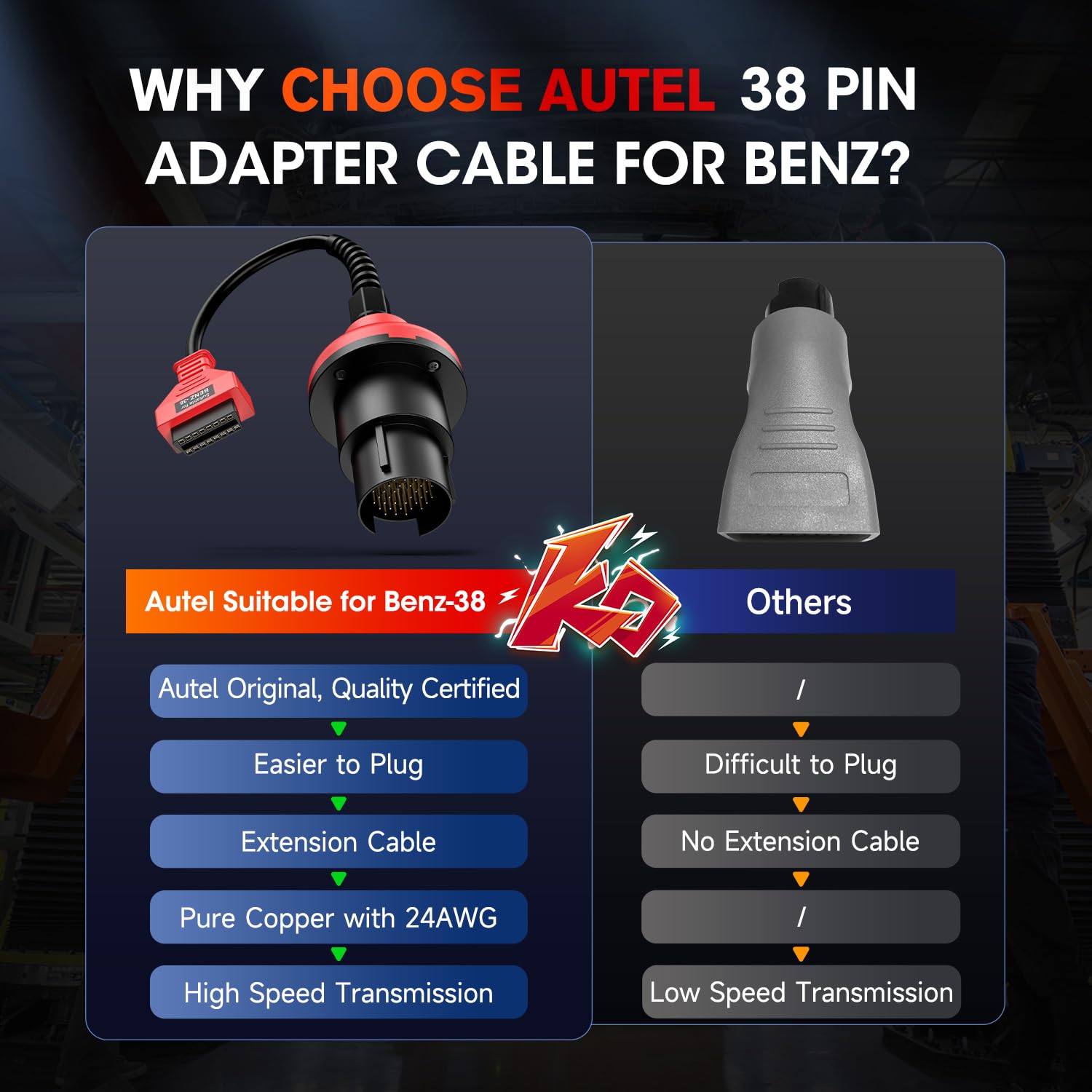 Autel Oryginalny adapter do Benz 38-pinowy męski na 16-pinowy żeński, adapter diagnostyczny OBD2 do Mercedes Benz, konwertuje 38-pinowy męski na 16-pinowy OBDII, współpracuje z MK808 MP808 MK908 MS906