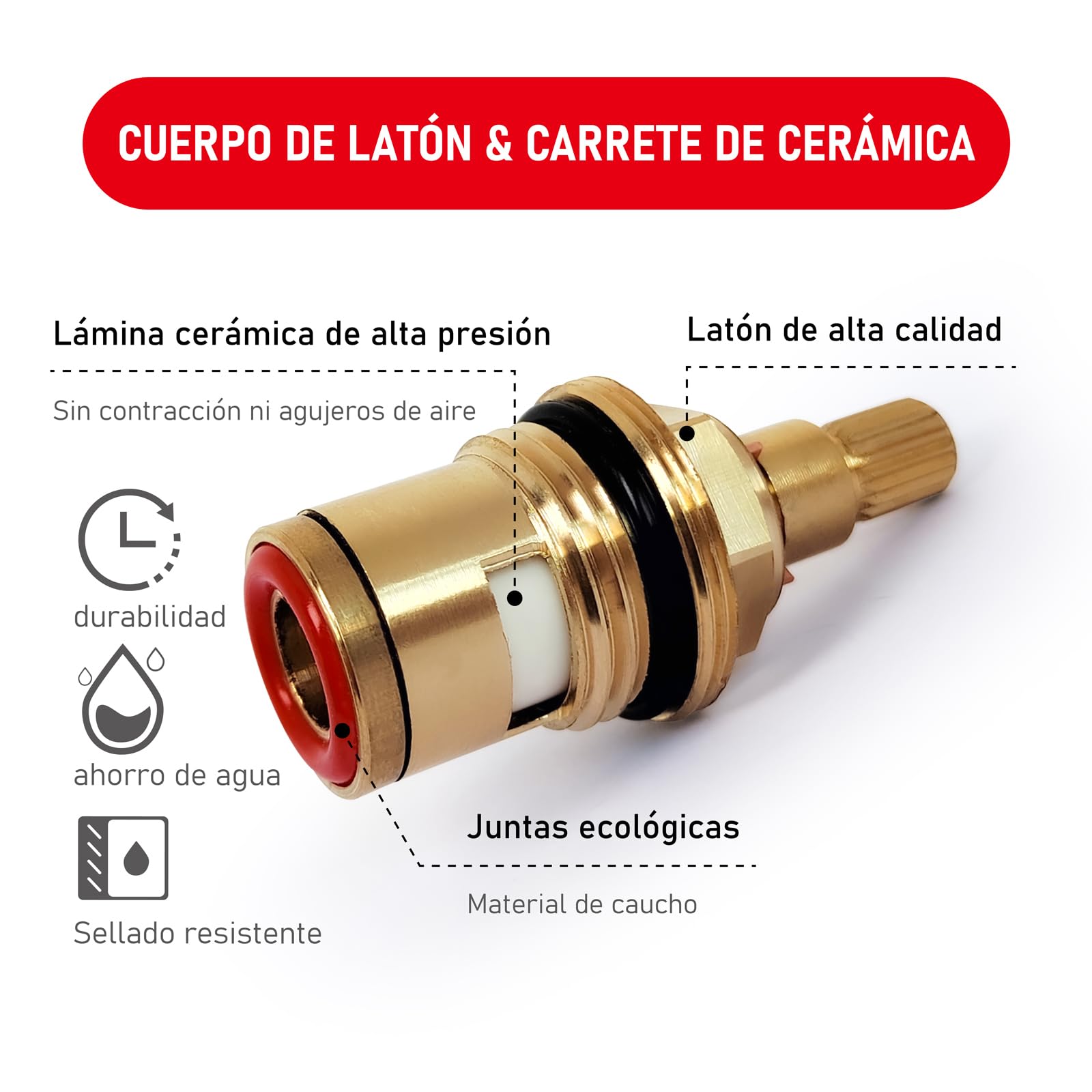 2 válvulas de cartucho de grifo, cartucho de disco de vástago de latón de 20mm, piezas de repuesto para grifo de baño y cocina, color aleatorio (76 mm