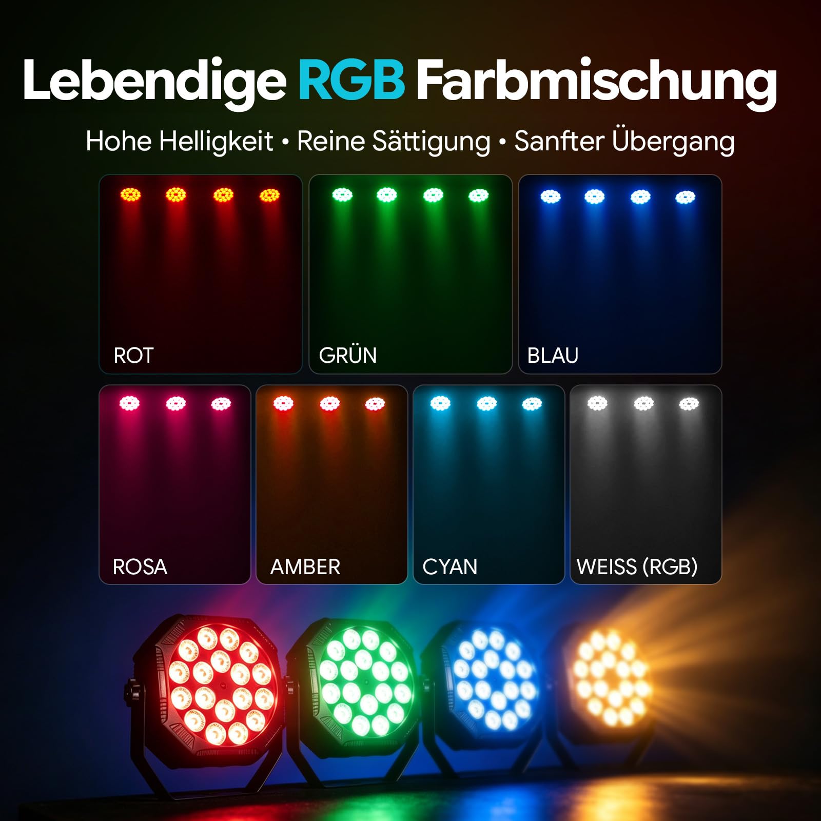 2PCS RGB Mini Par LED Batteria 3000mAh Ricaricabile, 27W Luci da Palco con Telecomando, 4-6h Autonomia, Attivazione Sonora Luce Feste per Bar DJ Discoteca Matrimonio Halloween Natale