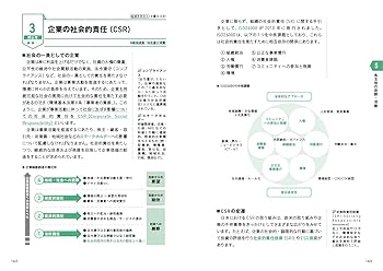 環境社会教科書 eco検定 テキスト＆問題集 改訂10版公式テキスト