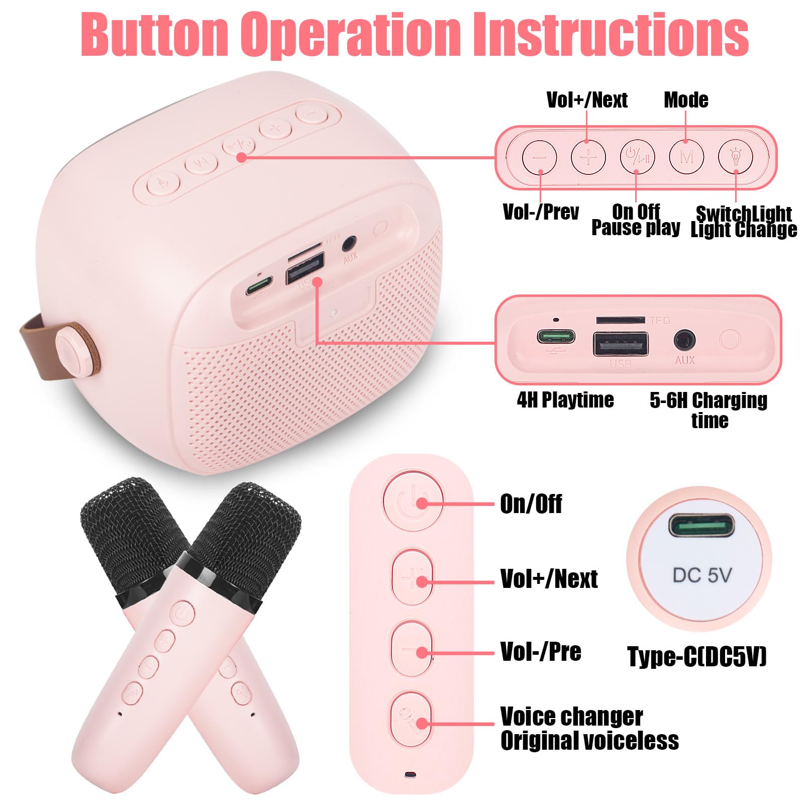 Karaoke per Bambini e Adulti con 2 Microfoni Senza Fili Bluetooth, Macchina Karaoke Portatile con Luce LED ed Effetti di Cambio Voce, Regali per Bambini da 3 a 18 Anni, Ragazzi e Ragazze