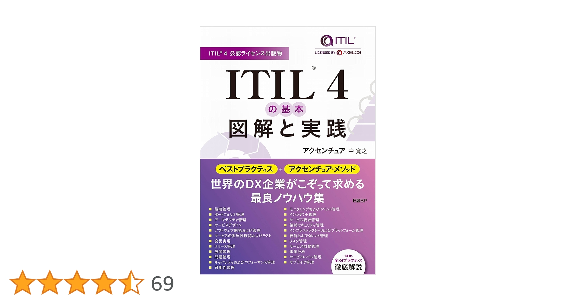 ITIL 4 ITSM サービスマネジメント 6冊 セットAXELOS ITIL 4 ITSM サービスマネジメント 6冊 セットAXELOS ITIL 4