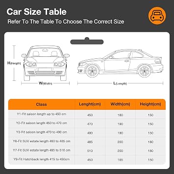 10 Layers Car Cover Waterproof Breathable, Outdoor Full Cover Rain UV Snowproof Protection with 2 door Zipper Cotton Mirror Pocket,Fit Saloon/Hatchback Length(Up to 177/450cm)