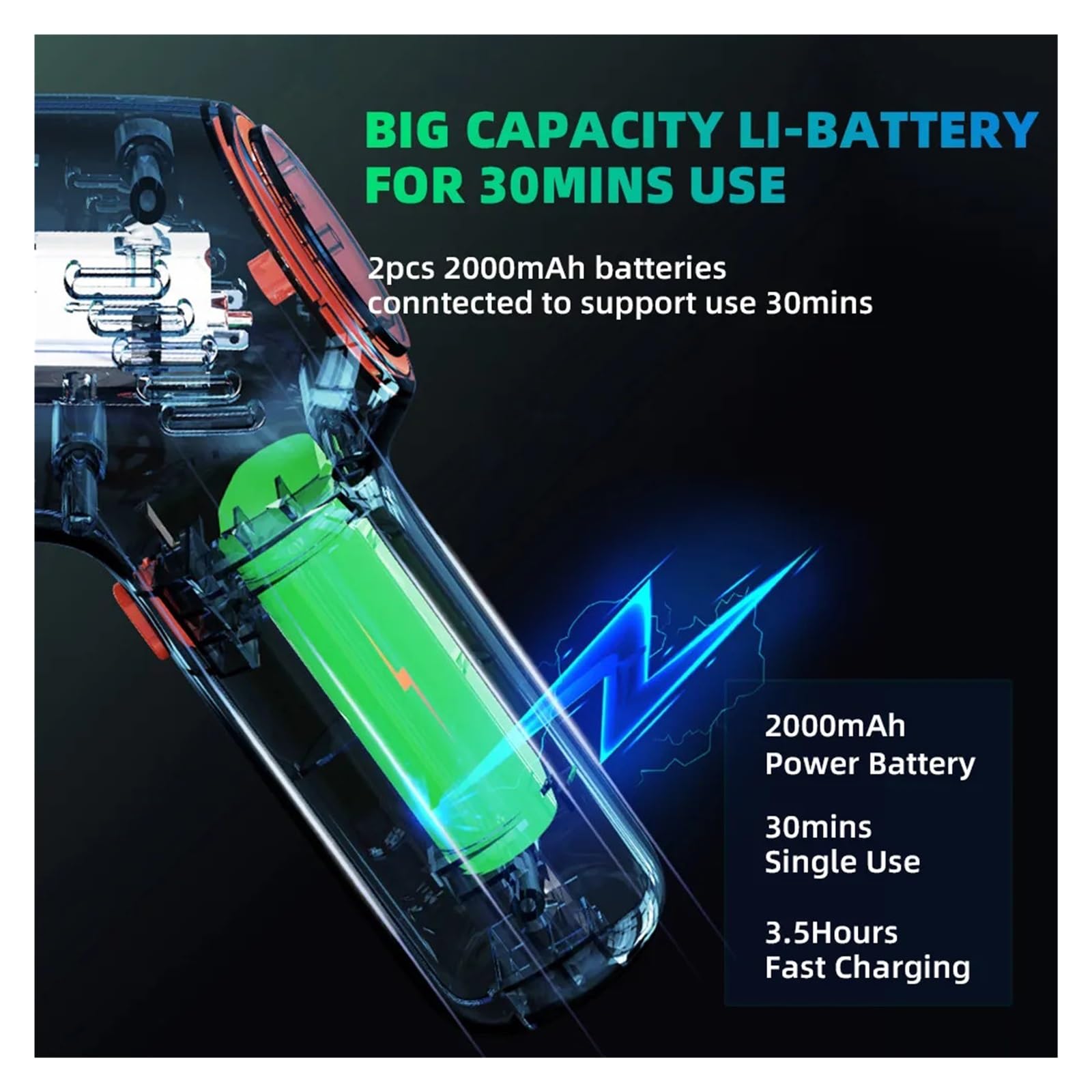Aspirapolvere For Auto Portatile Senza Fili 8000Pa Mini Pulitore 4000mAh Batteria Ad Alta Aspirazione Ricarica USB Strumenti Puliti Pulizia Facile Veloce Vari Scenari