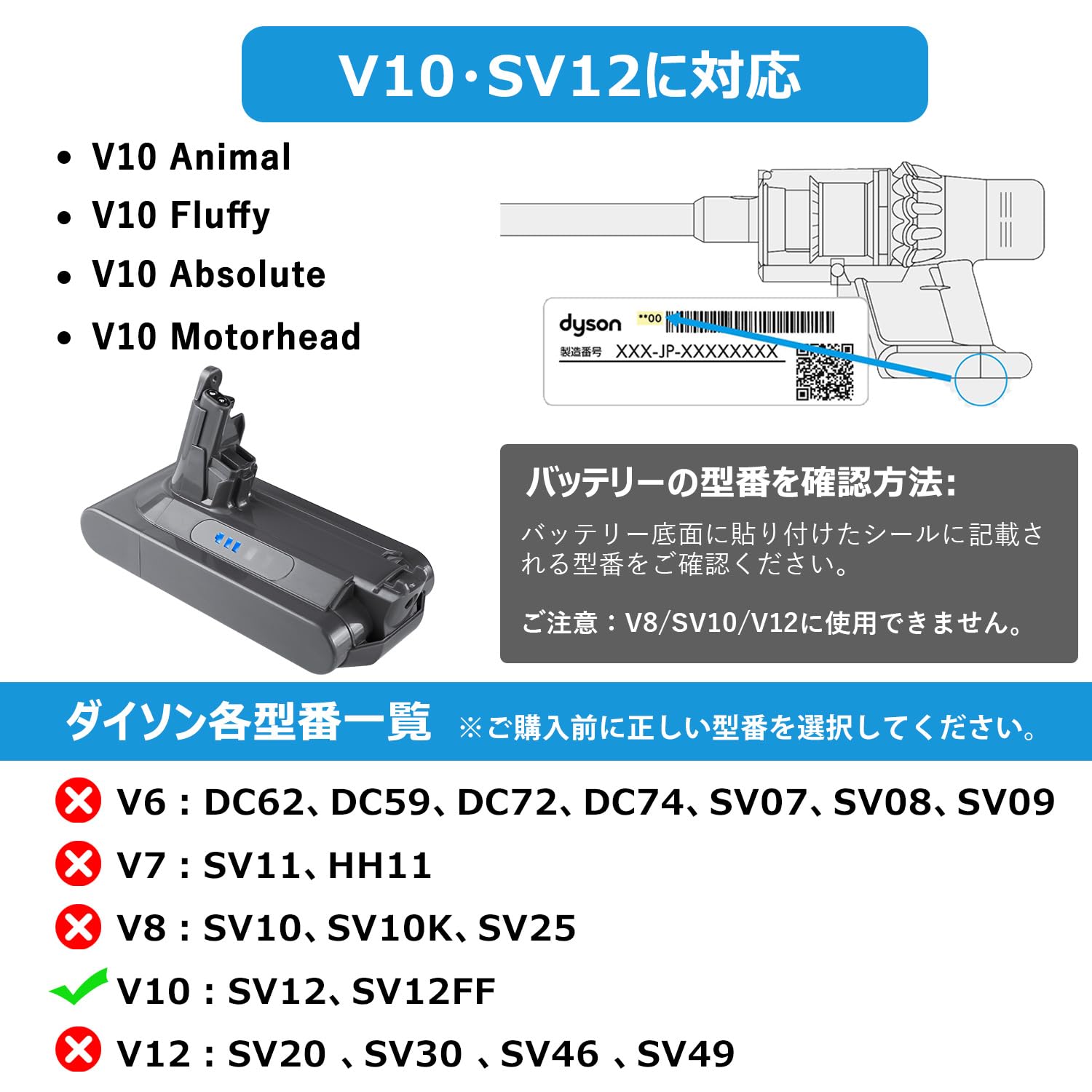 Amazon.co.jp: ダイソン V10 バッテリー 交換用 掃除機SV12 Fluffy