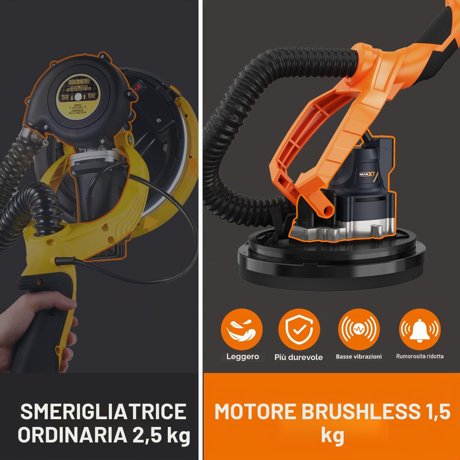 Levigatrice per muro MAXXT 20V senza spazzole: Velocità regolabile continua (600-1200 RPM), Pieghevole (estensibile 110-165 cm), Disco da 225 mm,Per pareti e soffitti, Sistema auto-aspirante