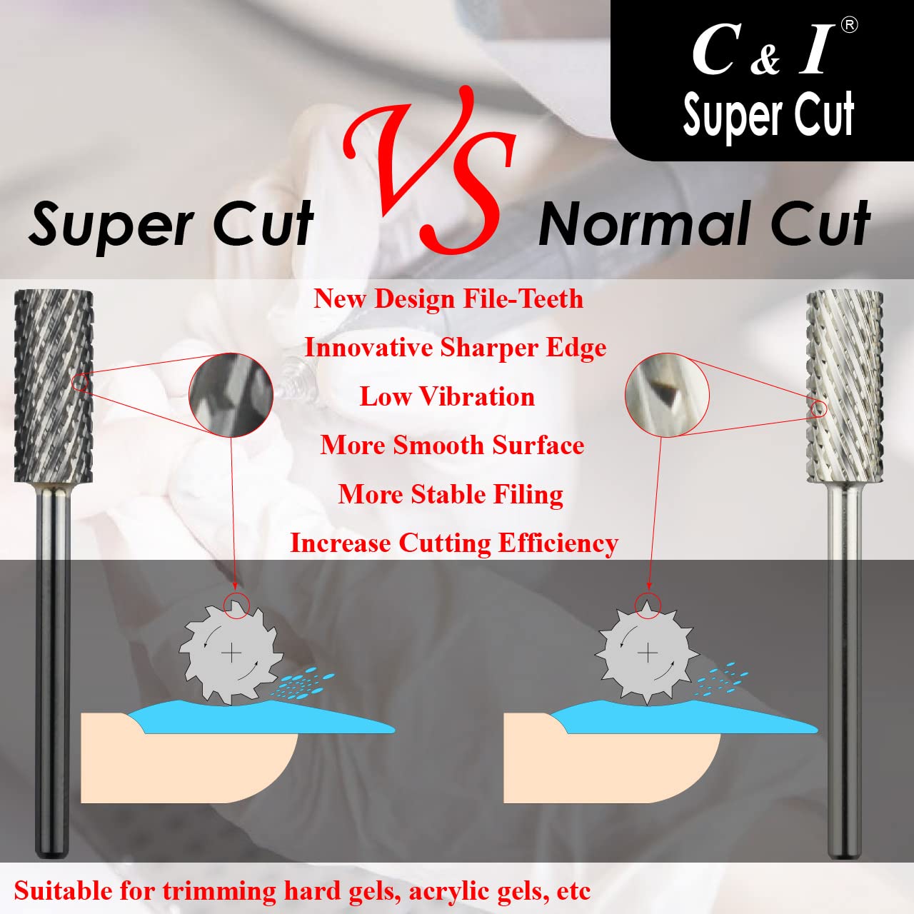 Super Cut Upgrade Edition, Small Barrel Nail Drill Bit for Electric Manicure Drill Machine, Remove the Nail Gels, Acrylic Gels, or Dip Powder (Double Coarse -XXC)