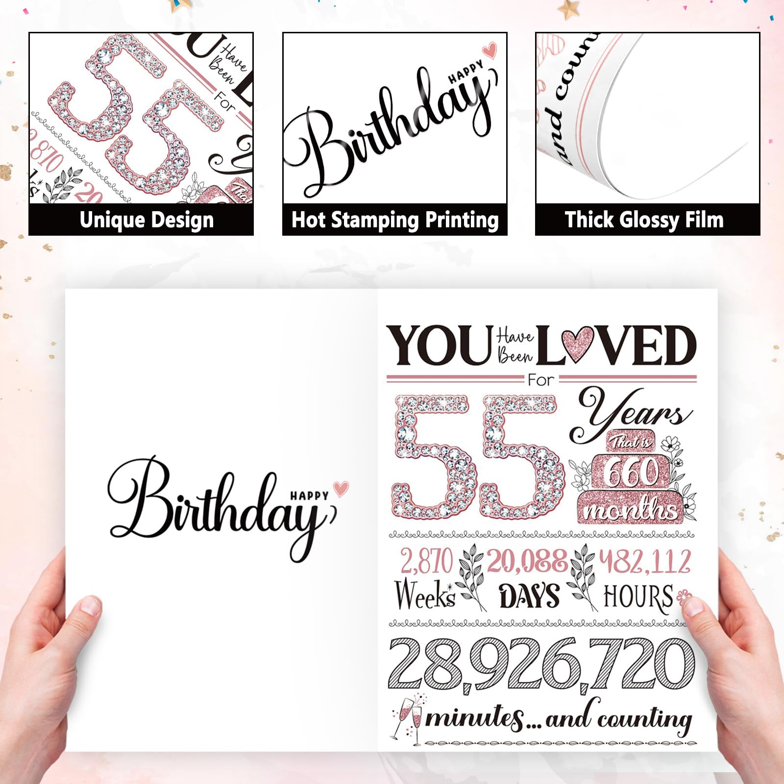 Carte D'anniversaire 55 Ans, Décorations De 55e Anniversaire