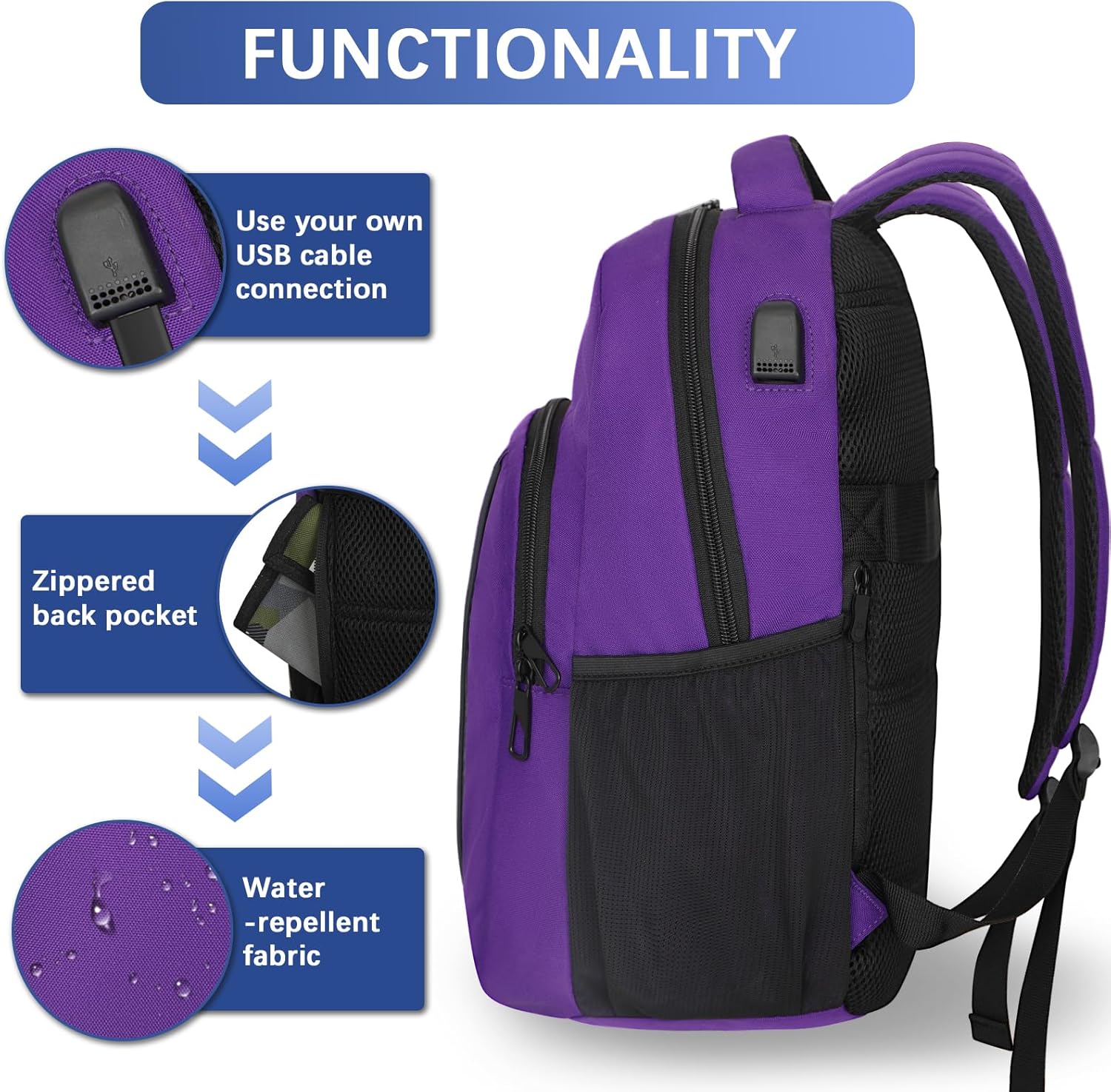 LARIPOP Carry On Backpack for Airplane, 15.6 Inch Laptop Backpack with USB Charging Port, Water Resistant Business Travel Backpack, Lightweight College School Bookbag Anti Theft for Men Women, Purple