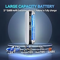 Vista 3 de CYCPLUS Electric Air Compressor Portable Bicycle Pump Car Tire Inflator, Max 150 PSI, Auto Shut-Off Air Pump with Presta and Schrader Valves for All