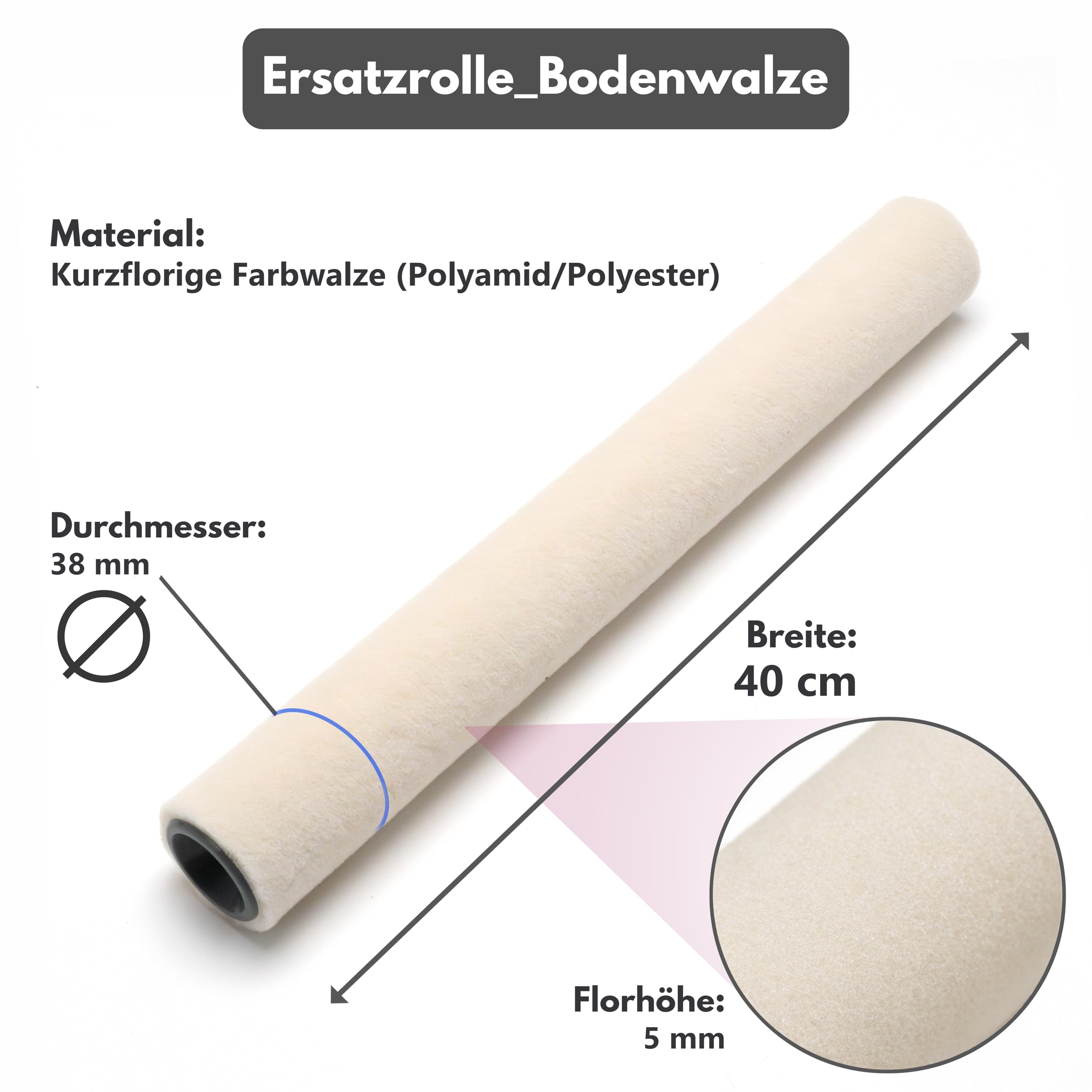 Epoxidharz Bodenbeschichtung Werkzeug Set 8tlg, Bodenfarbe Verarbeitungswerkzeug Kit | 40cm Entlüftungsroller und Bodenwalze | Rührquirl | Farbwanne | Lackierroller | Pinsel | Nagelschuhe