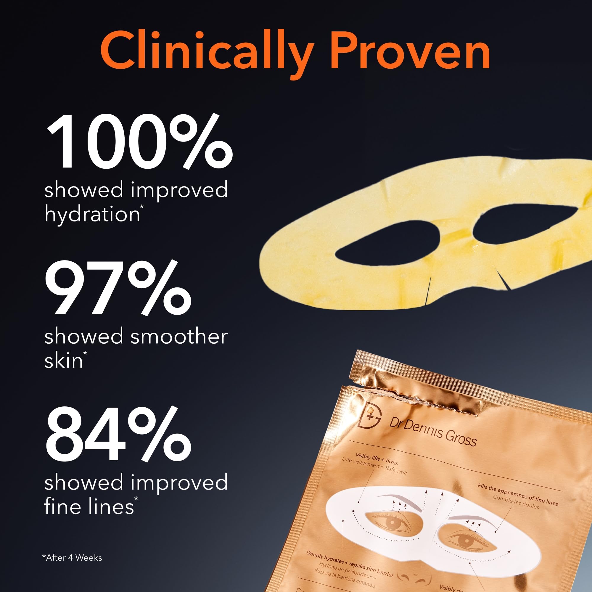 Dr Dennis Gross DermInfusions Lift + Repair Eye Mask