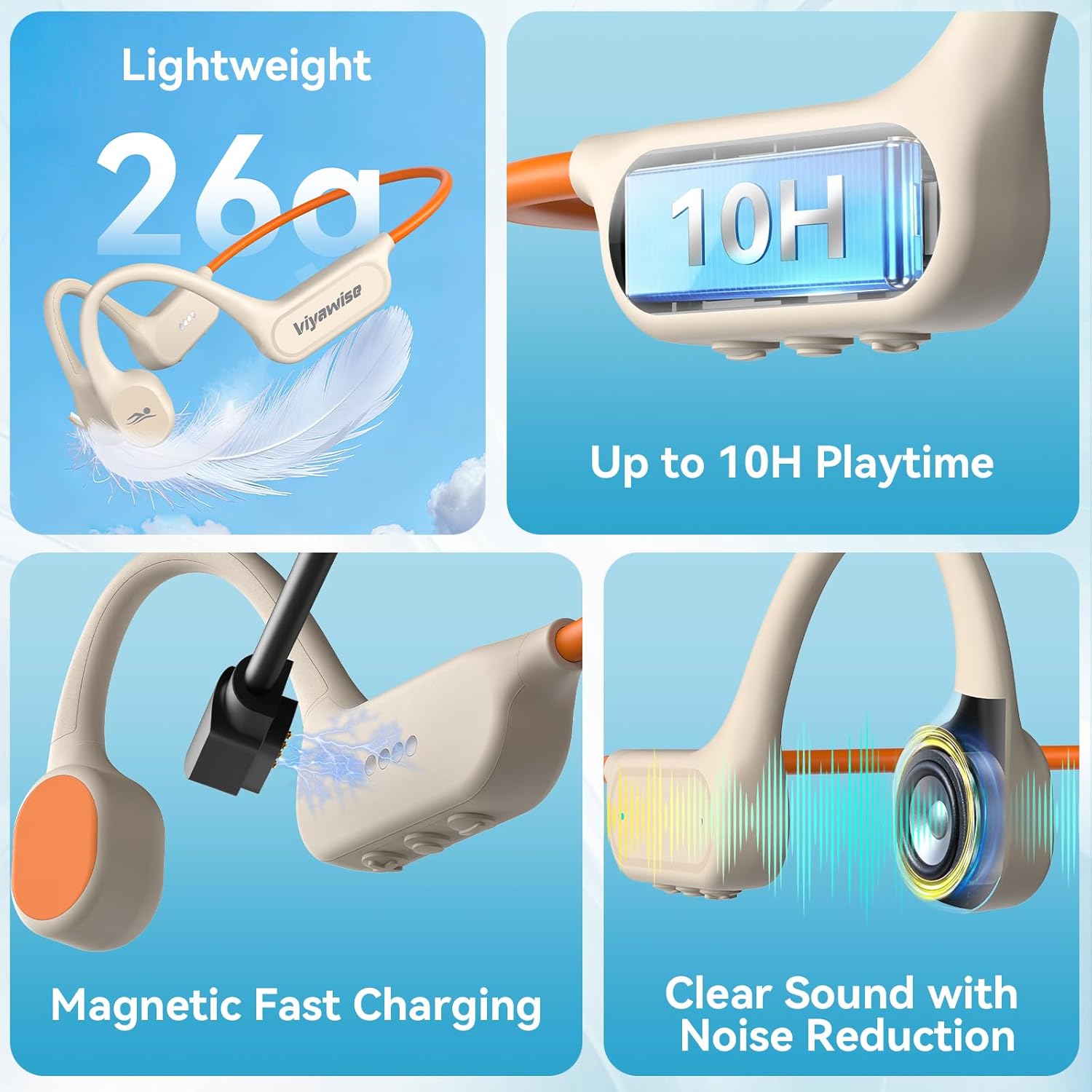 B11 Bone Conduction Headphones, IP68 Waterproof Earbuds for Swimming, 32GB & Bluetooth 6.0 Wireless Underwater Open Ear Headphones with Mic for Sport