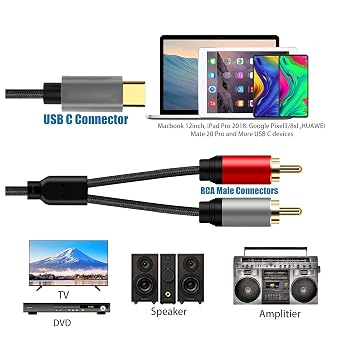 USB C to 2 RCA Audio Cable 3Ft, Type C to 2rca Jack Aux Auxiliary Stereo Splitter Adapter Audio Line Compatible with Home Theater Amplifier DVD TV Speaker.......