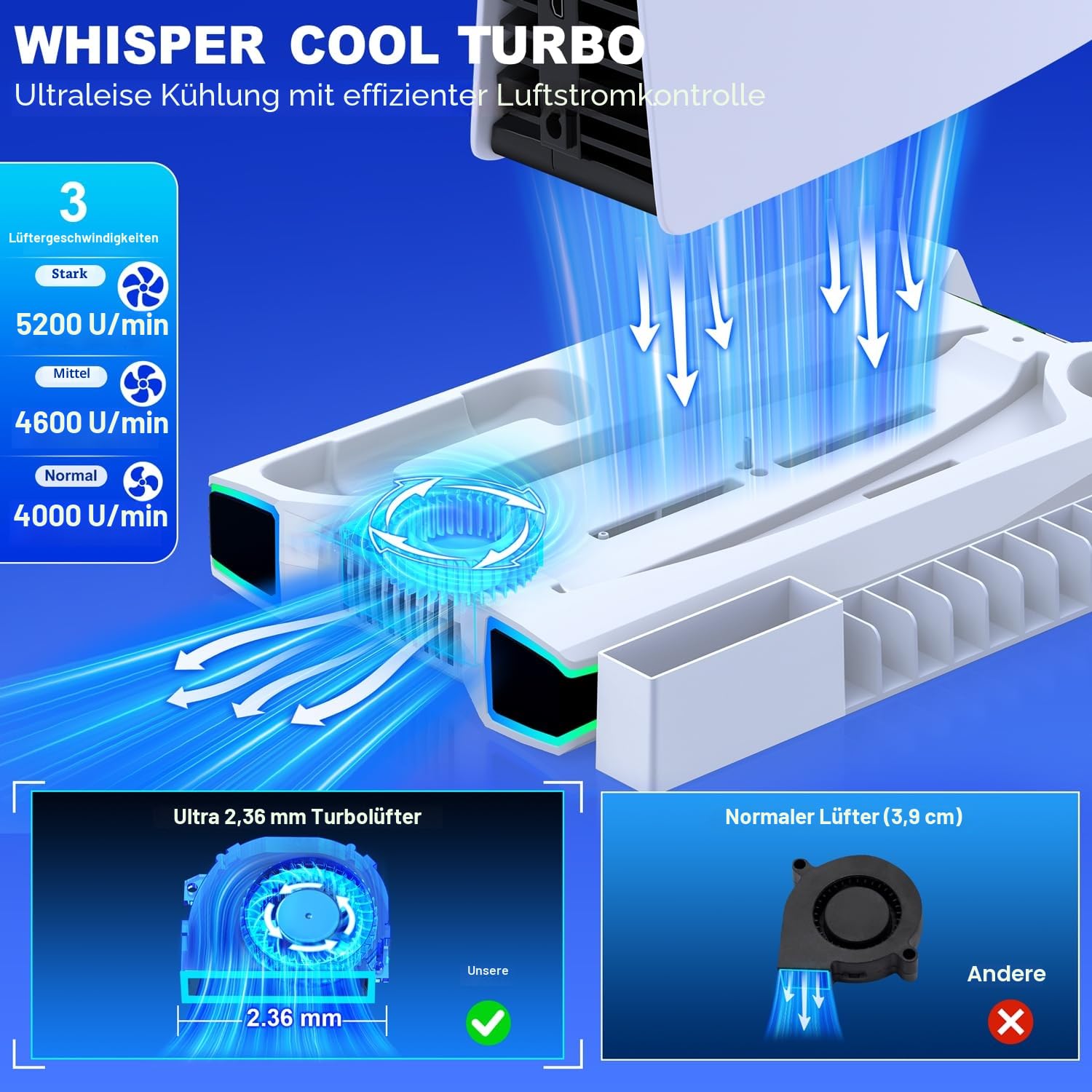 PS5/Slim/Pro Ständer und Kühlstation mit Dual-Controller-Ladestation für PlayStation 5 Konsole, PS5-Zubehör inkl. Controller-Ladegerät, Lüfter, Headset-Halterung, Weiß
