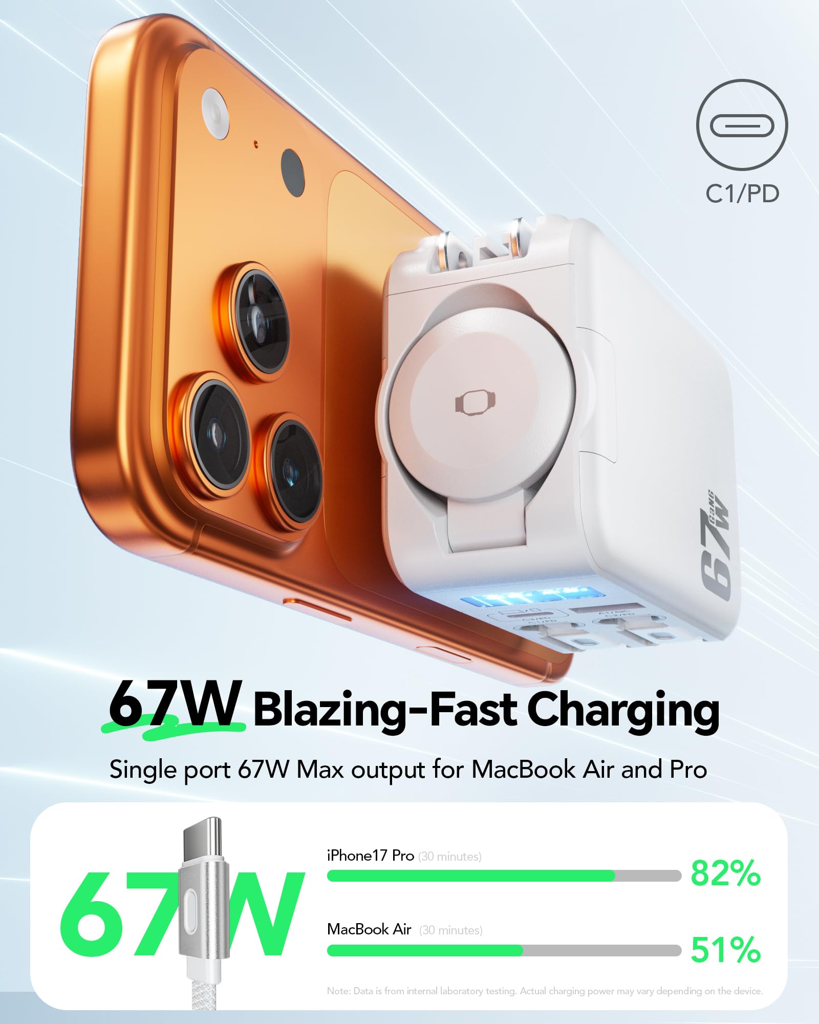 HATALKIN 67W Einziehbares Ladegerät mit Apple Watch Ladegerät | Smart-Display-Schnellladegerät mit GaN Lightening+Type-C Schnellladekabel für iWatch Ultra/11/10/9,MacBook,iPhone,Galaxy,iPad
