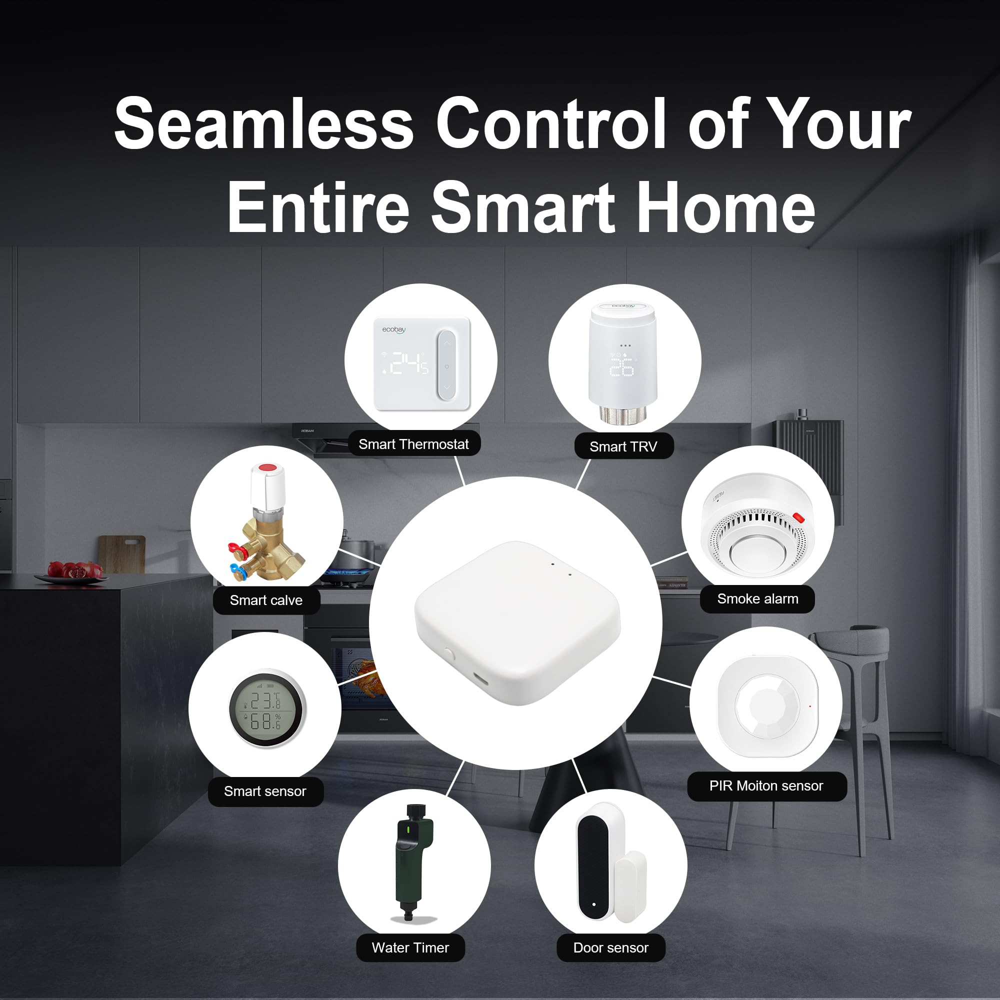 ECOBAY Dual Mode Gateway: Bluetooth and Zigbee, Compatible with Tuya & Smart Life APP, White - Image 3
