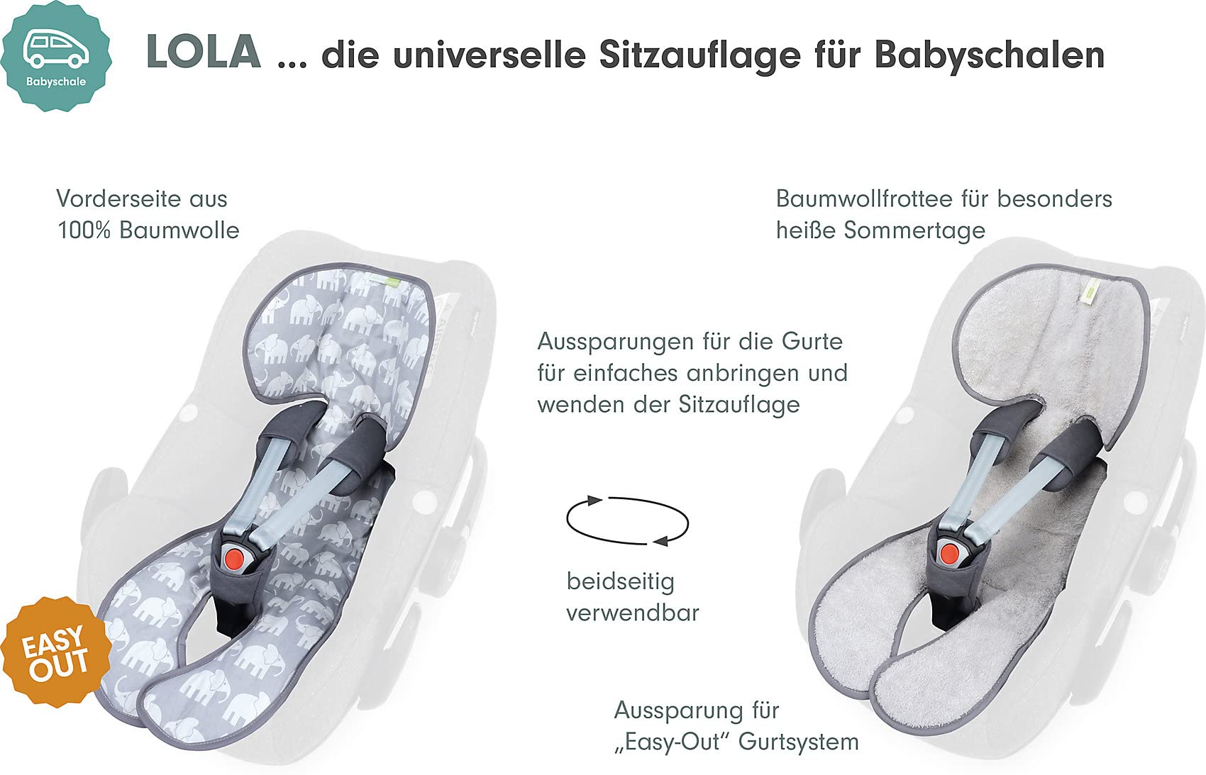 Sitzauflage Lola für Babyschalen Gruppe 0 mit Easy-Out Gurtsystem | Kühlt durch Luftzirkulation | Alternative zum Sommerbezug | Atmungsaktiv & Waschbar | Baumwolle | 26 x 75 cm
