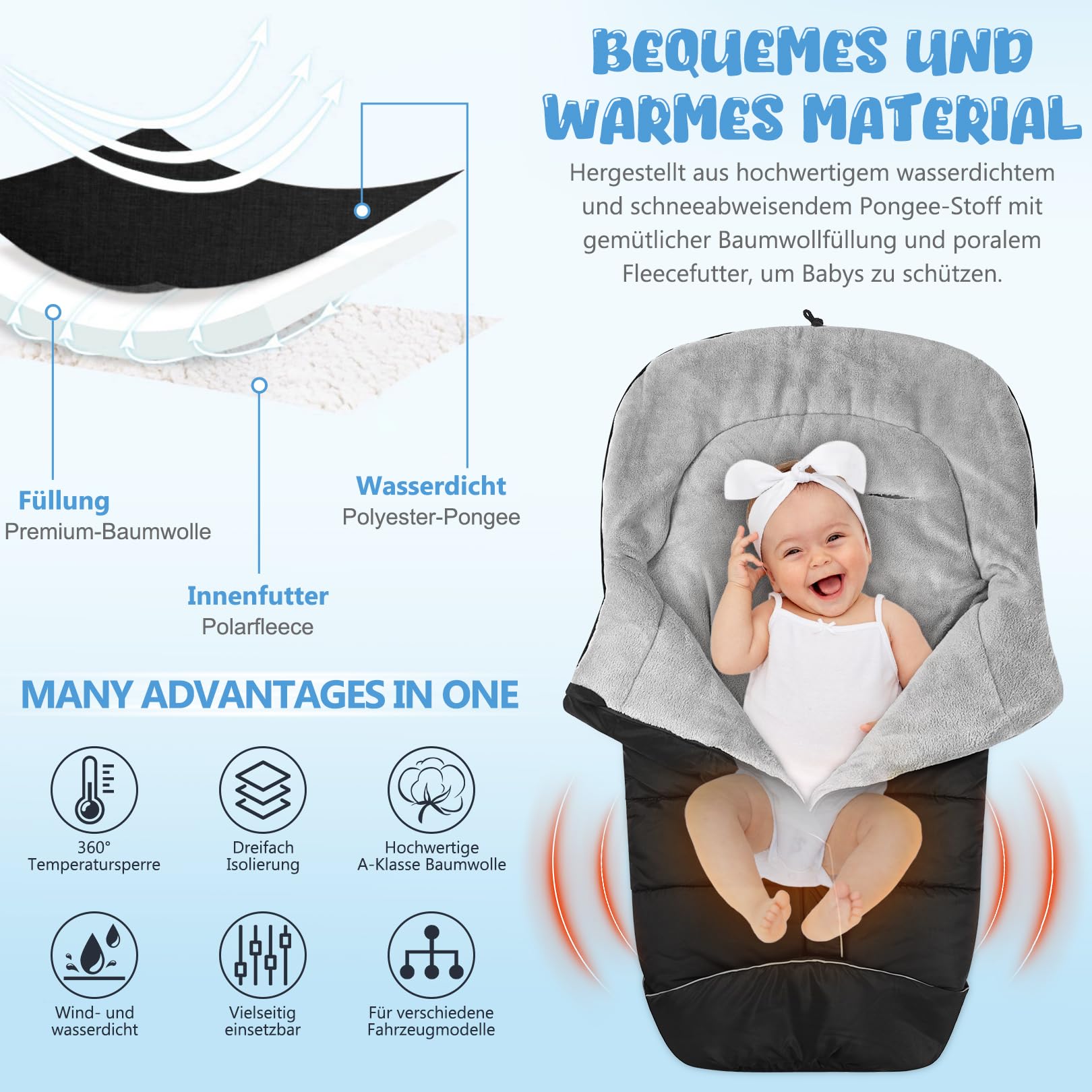 Universal Footmuff for Stroller - Image 2