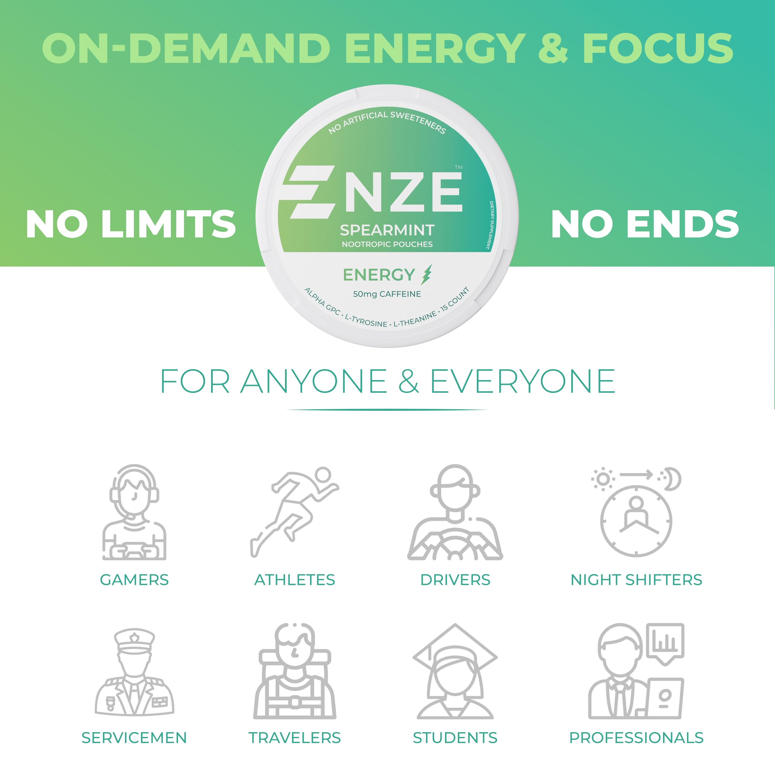 NZE Caffeine Nootropic Pouches (Variety Pack) - Energy Pouches with 50mg Caffeine, Alpha GPC, L-Tyrosine & L-Theanine with No Sugar or Artificial Sweeteners - 15 Pouches Per Can - 5 Pack — Amazon image 6