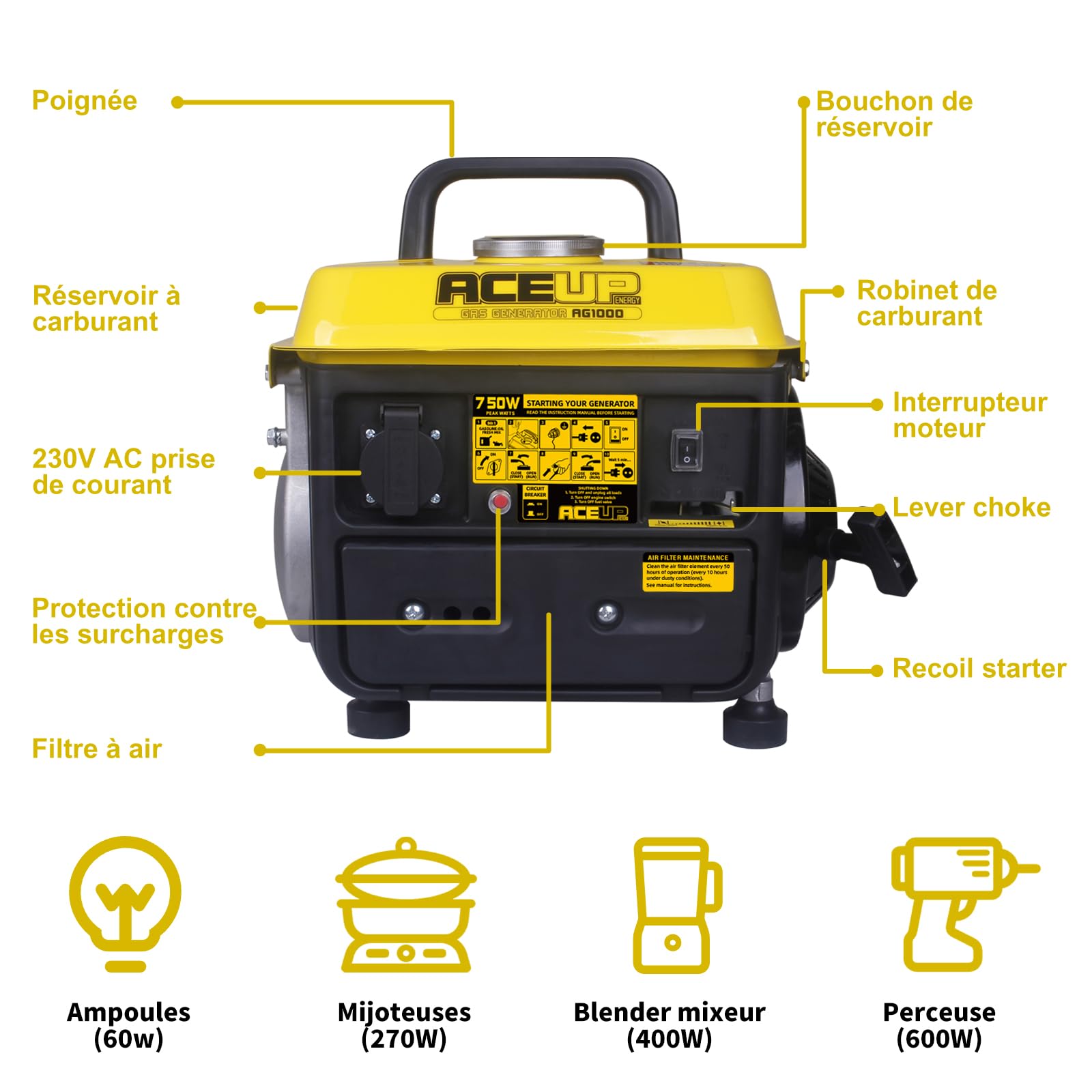 Aceup Energy 750W Groupe Electrogène Générateur à Essence et Prise 230 V pour la Camping Ultraléger 2 Temps 15,9 kg